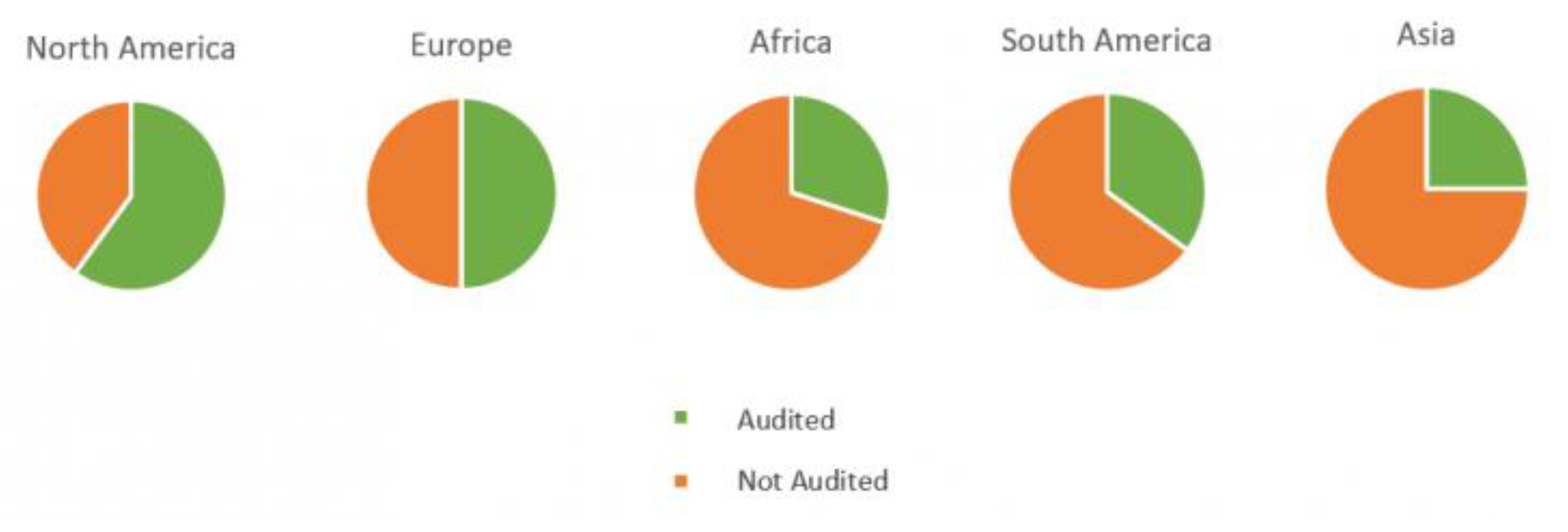 Sustainability 14 02403 g0a2a