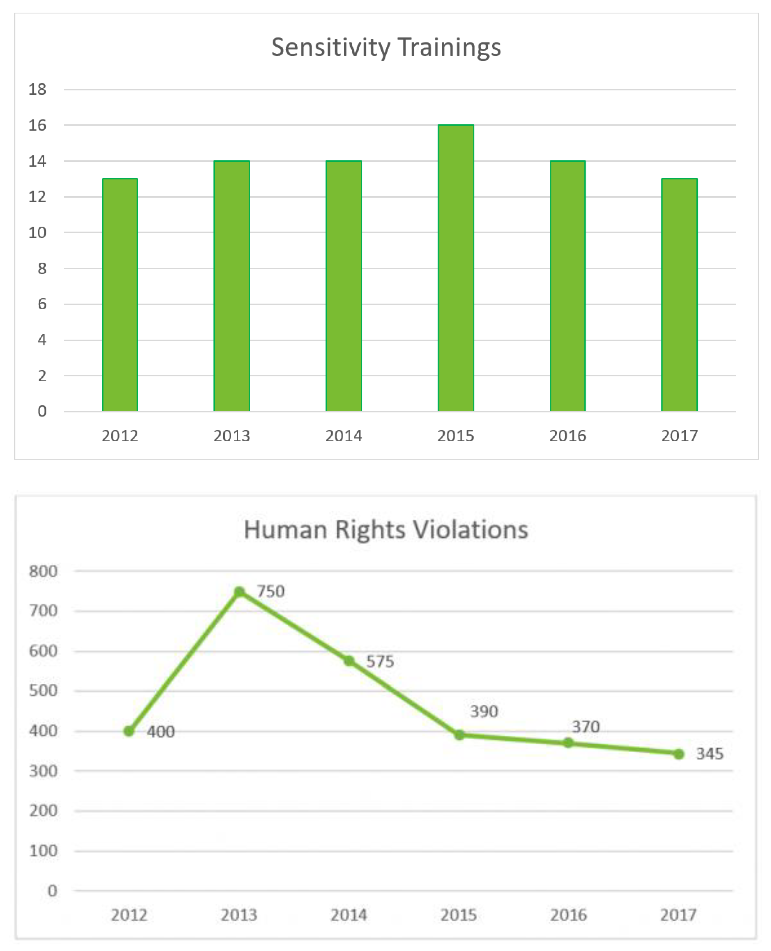 Sustainability 14 02403 g0a2b