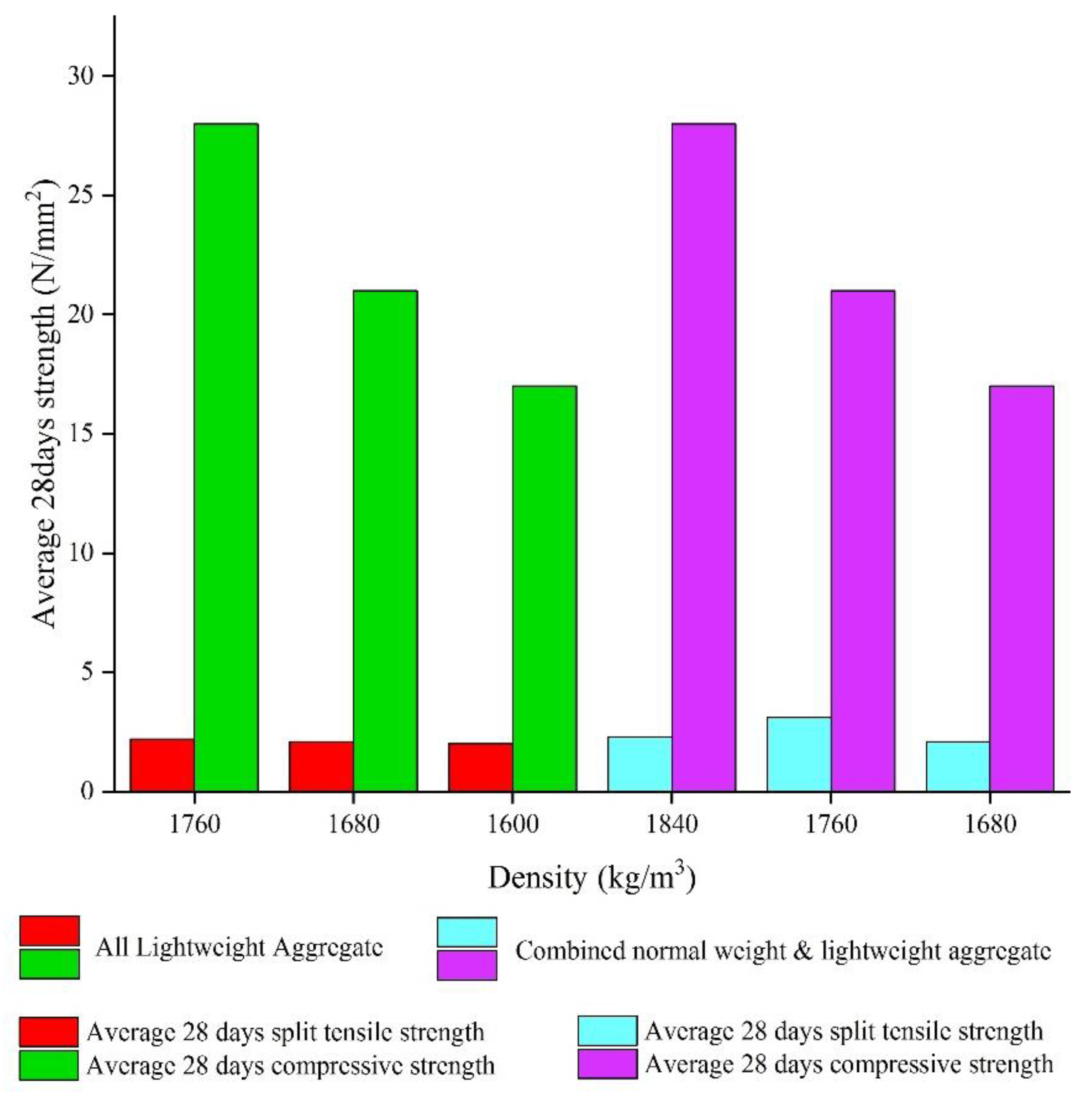 Sustainability 14 02404 g003