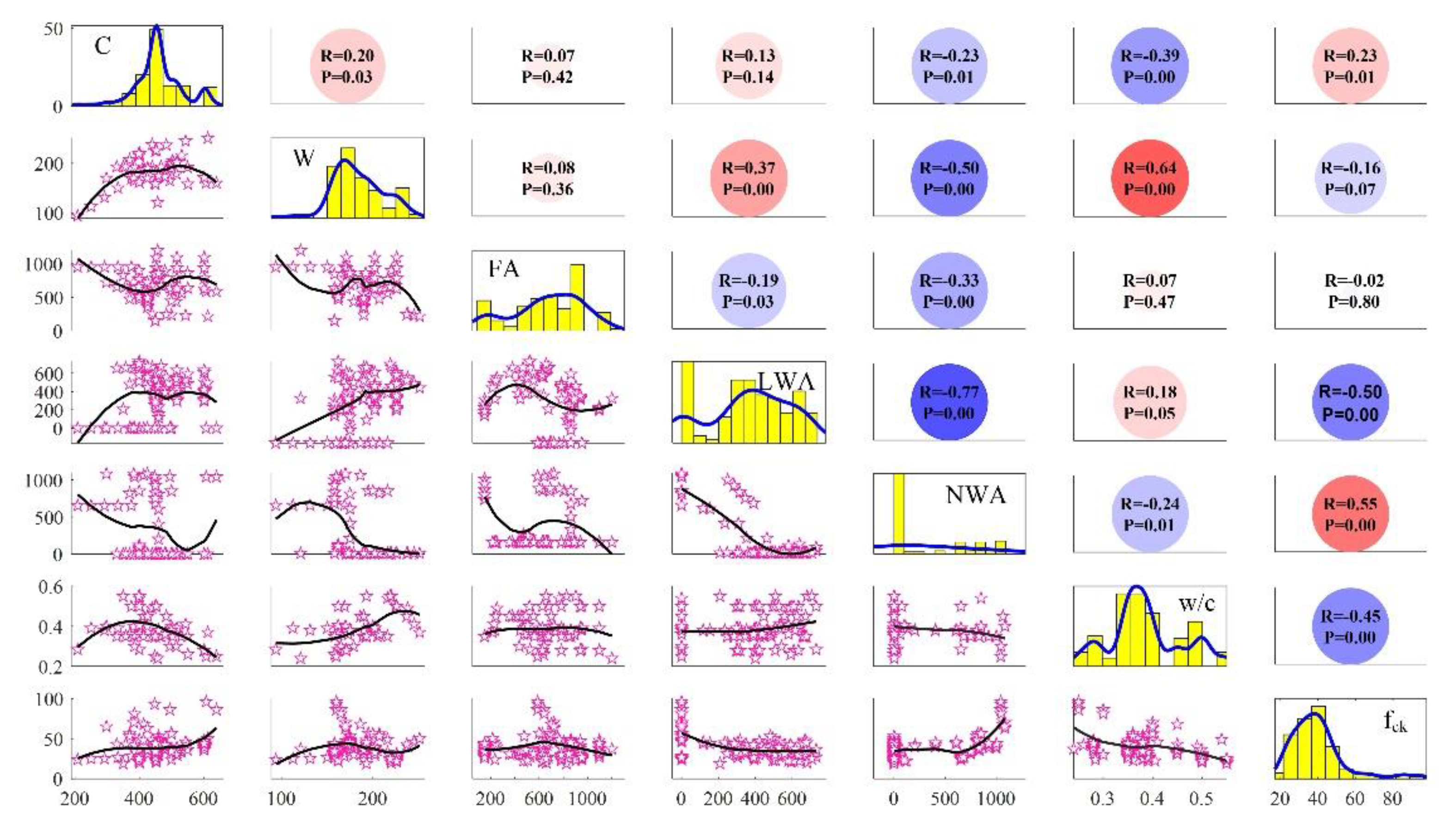 Sustainability 14 02404 g004