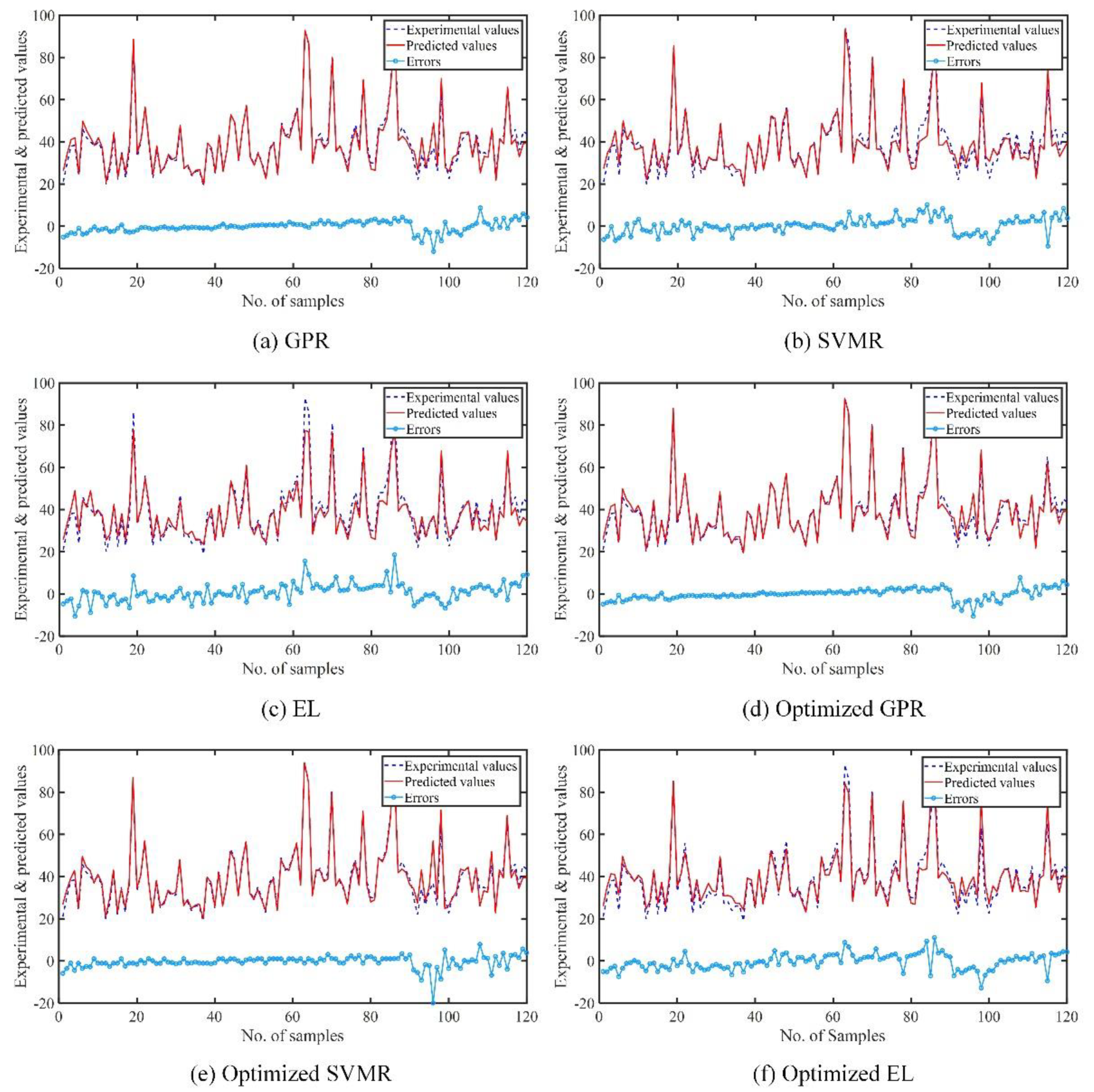 Sustainability 14 02404 g017