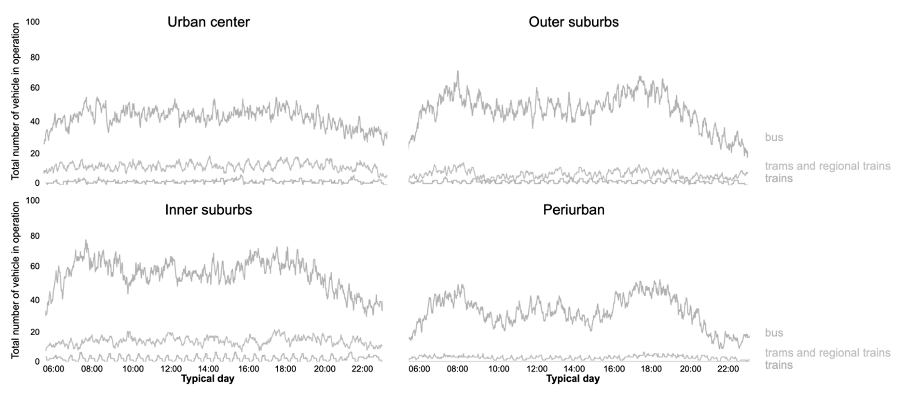 Sustainability 14 02406 g002
