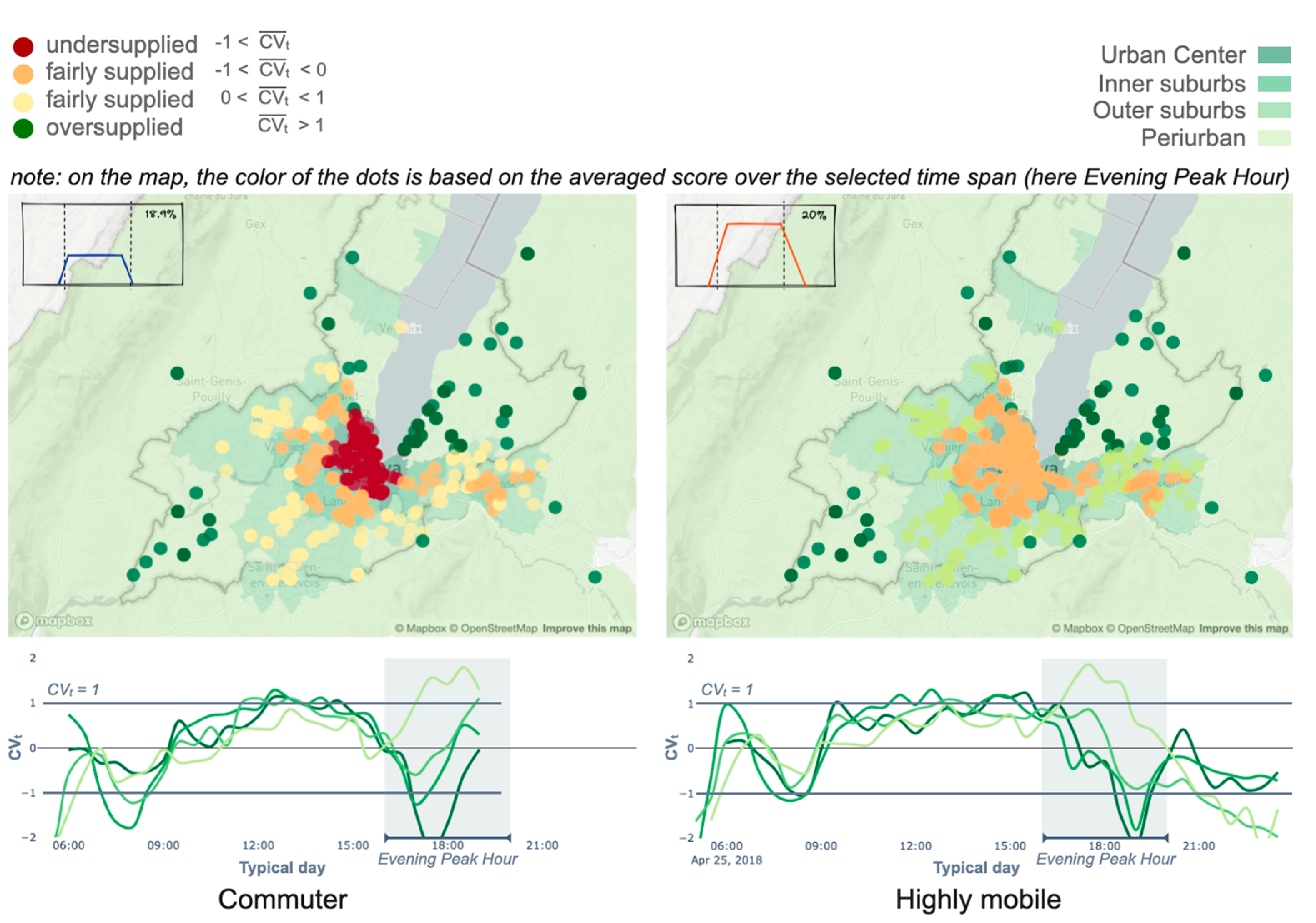 Sustainability 14 02406 g009