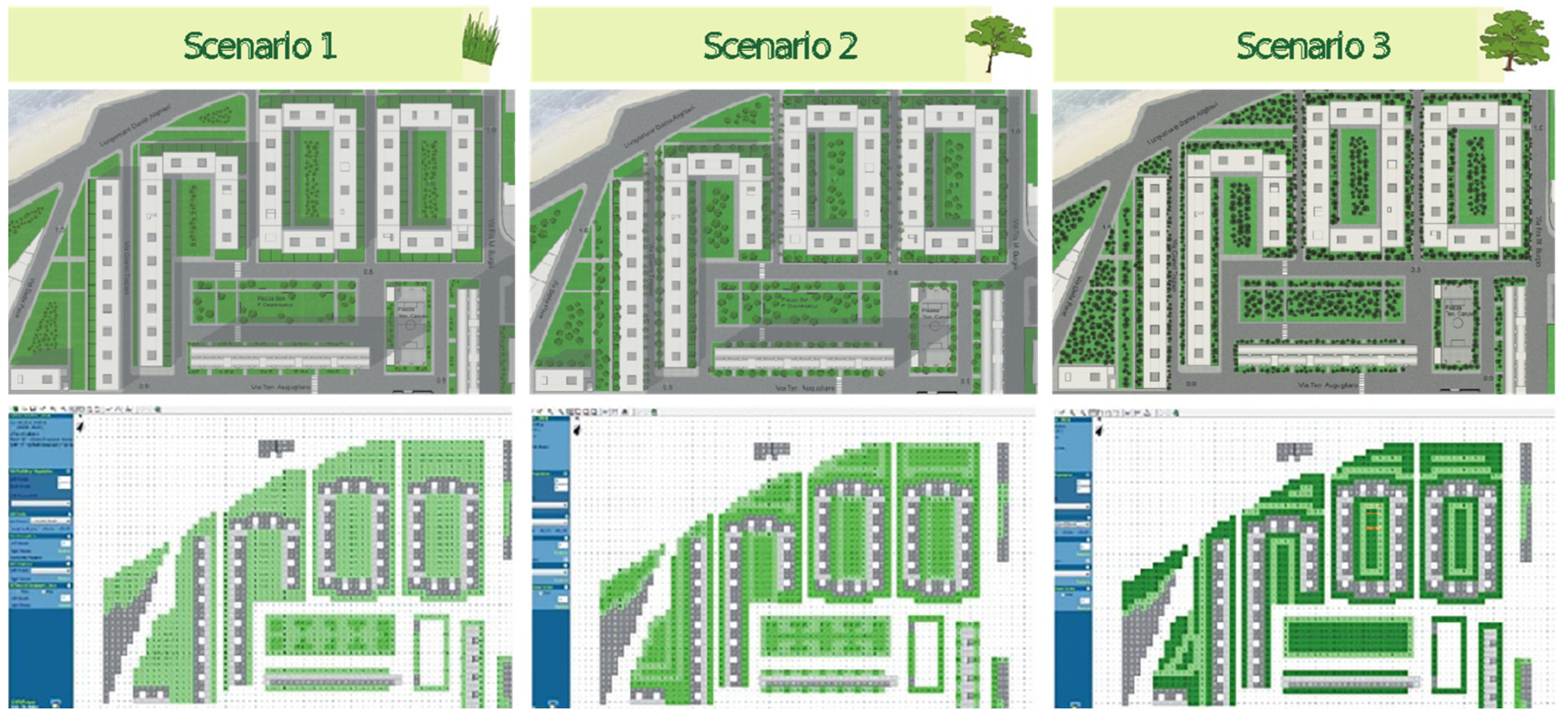 Sustainability 14 02407 g005