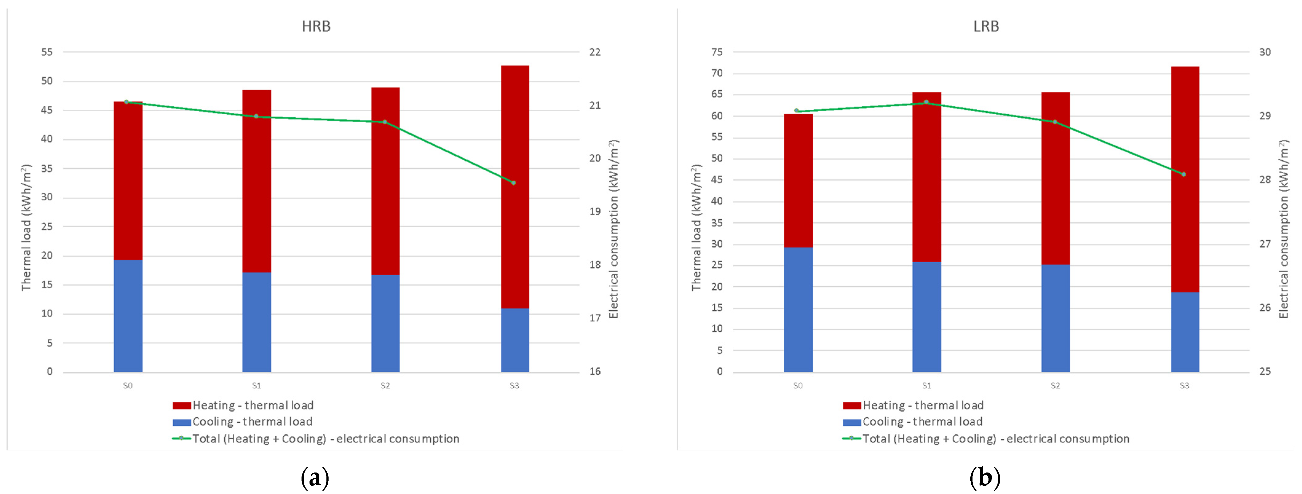 Sustainability 14 02407 g008