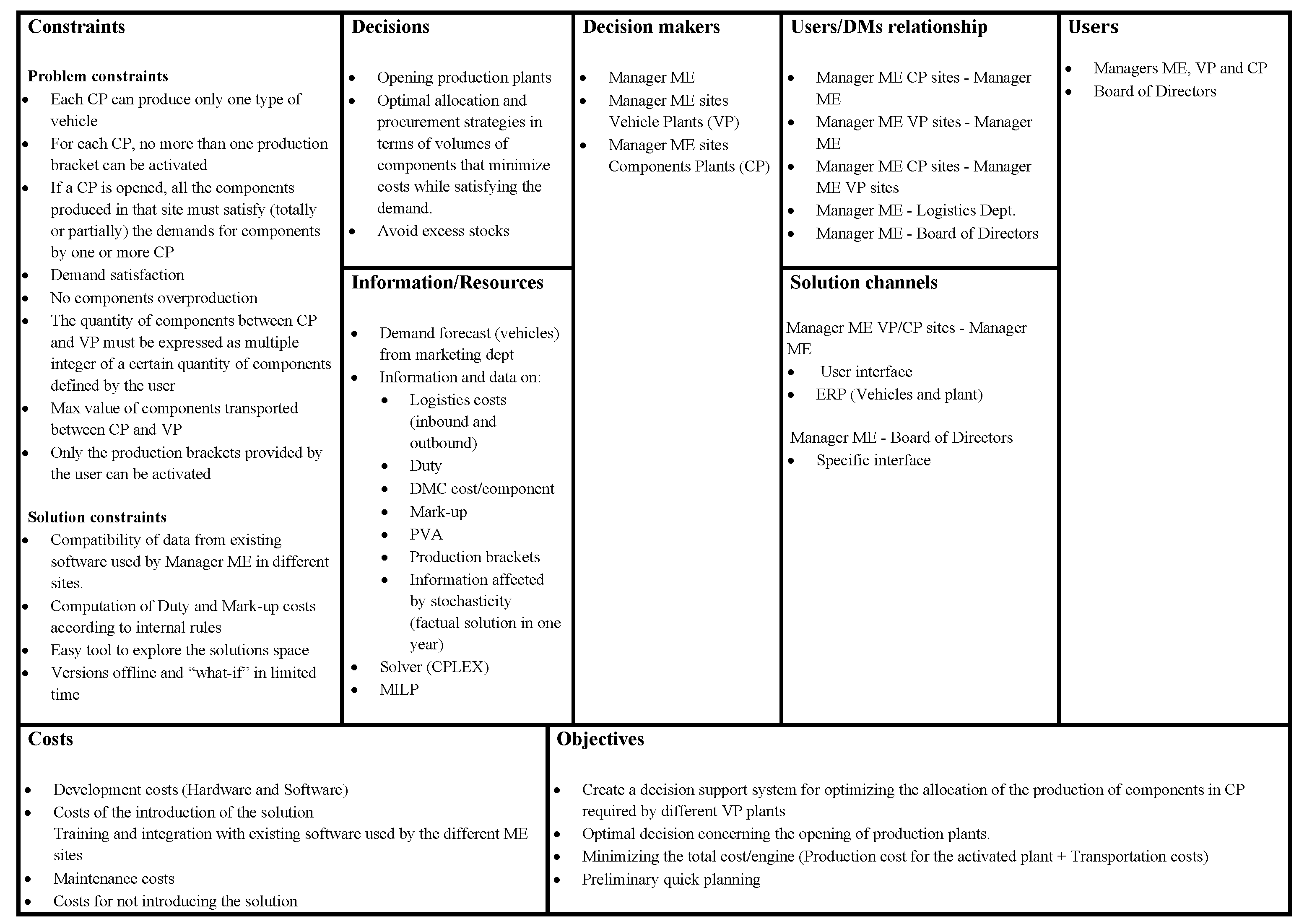 Sustainability 14 02408 g002