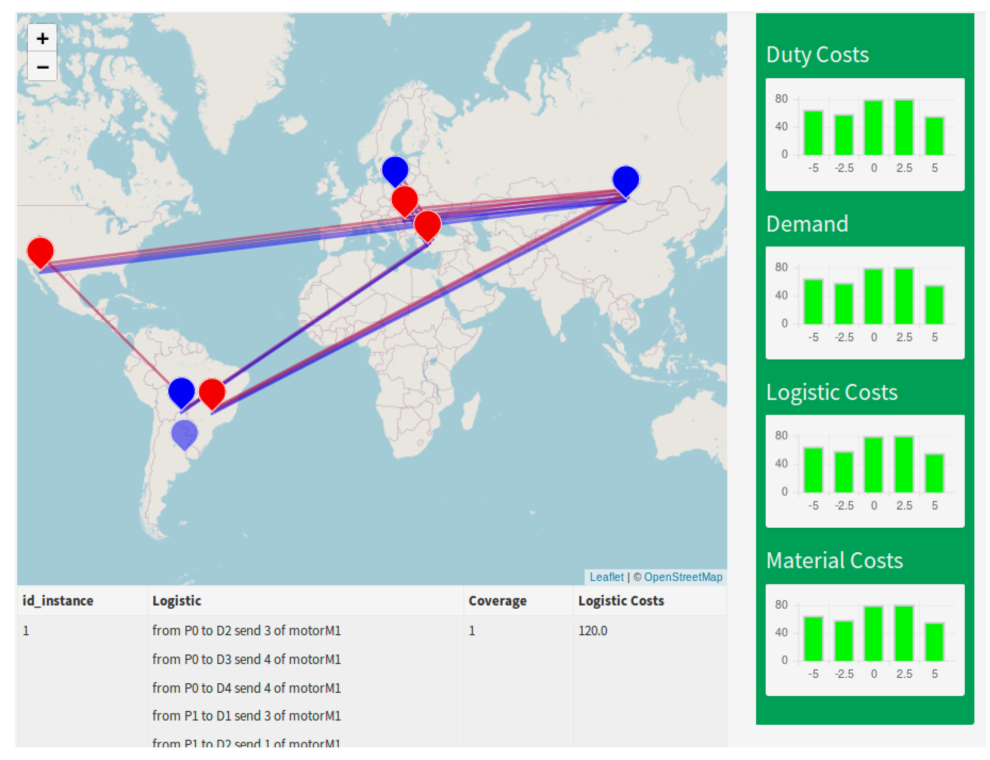 Sustainability 14 02408 g006