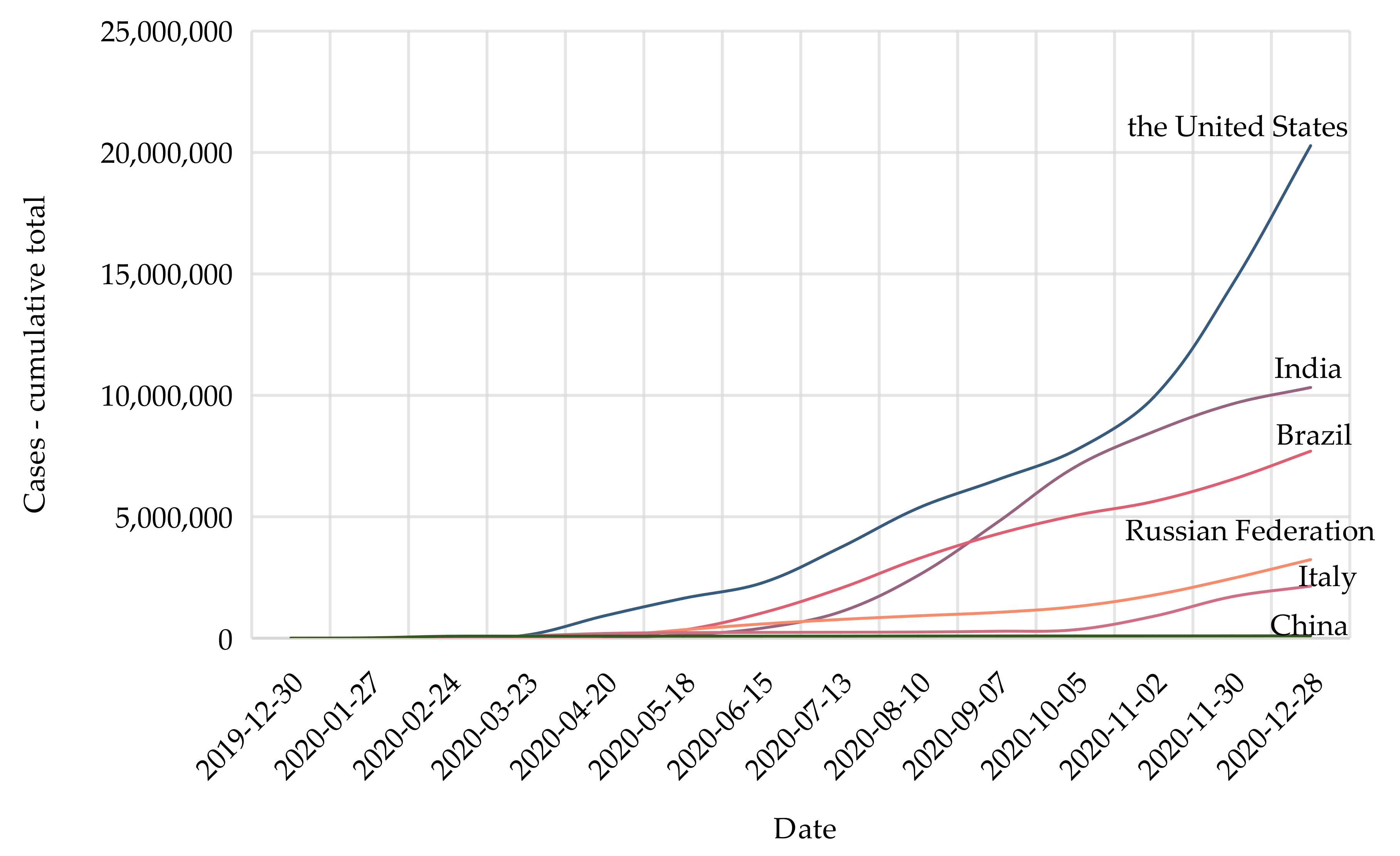 Sustainability 14 02411 g001