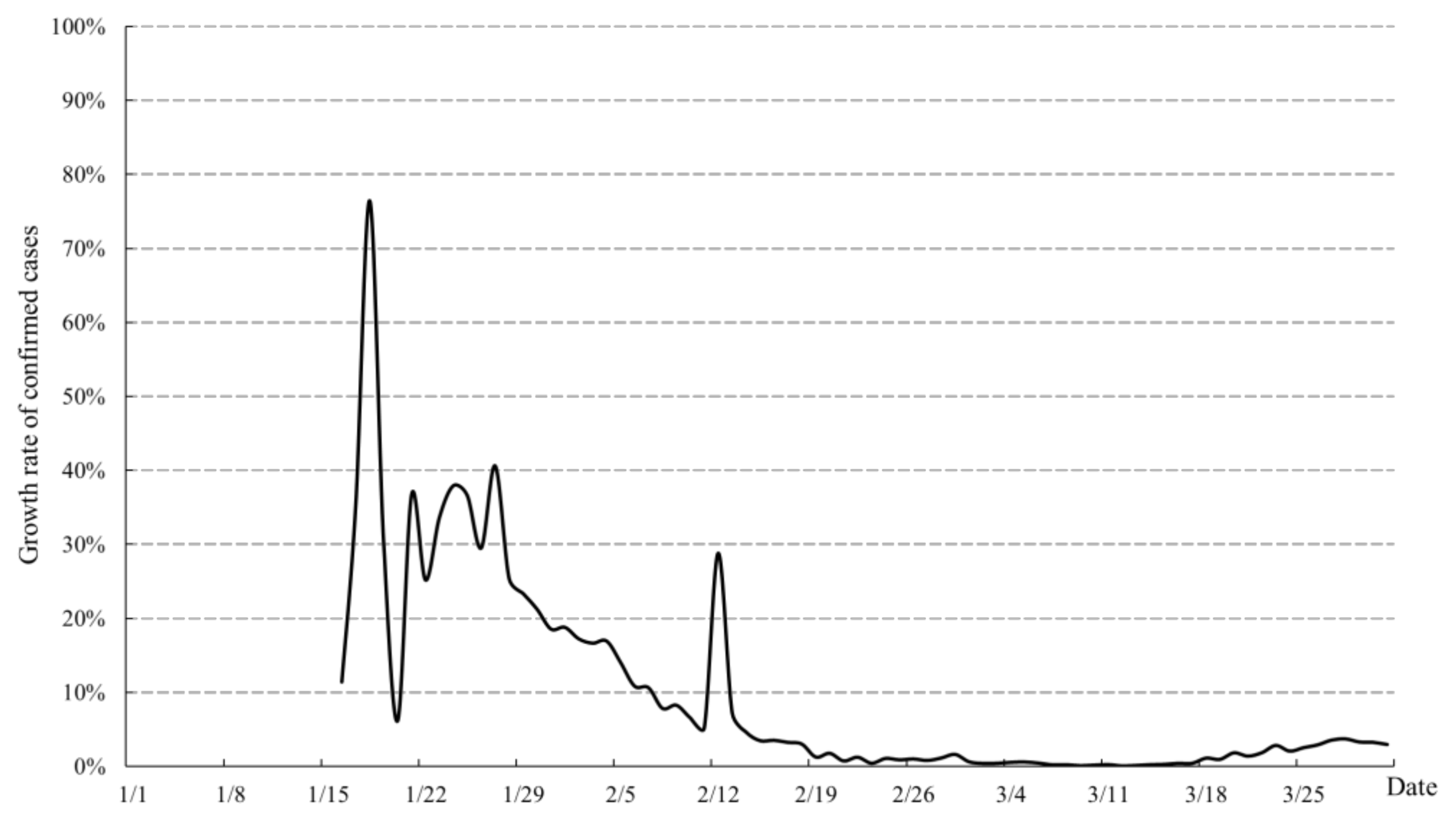 Sustainability 14 02411 g004