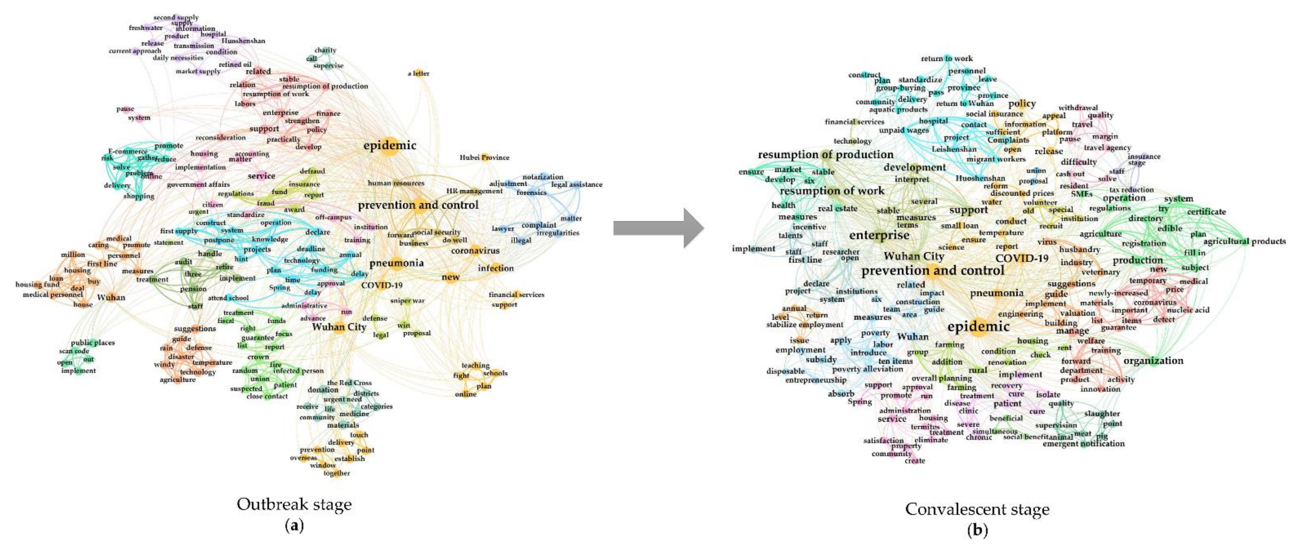 Sustainability 14 02411 g011