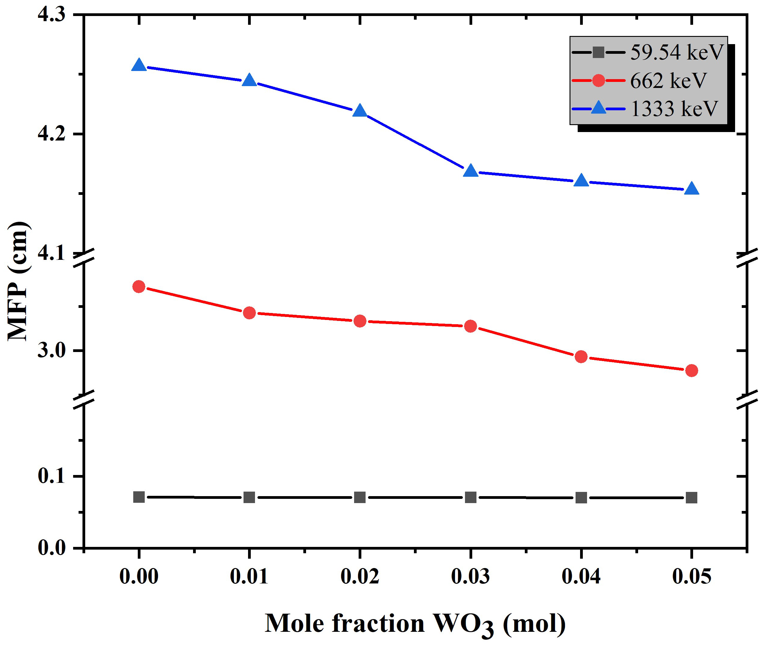 Sustainability 14 02413 g011