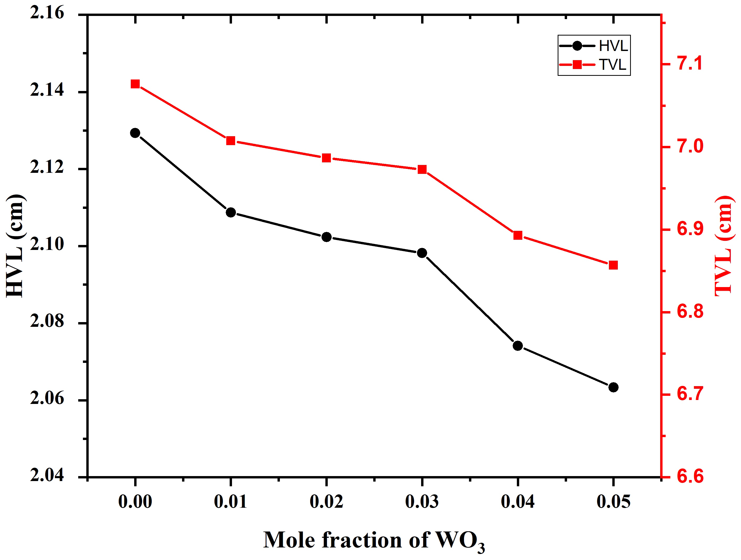 Sustainability 14 02413 g012