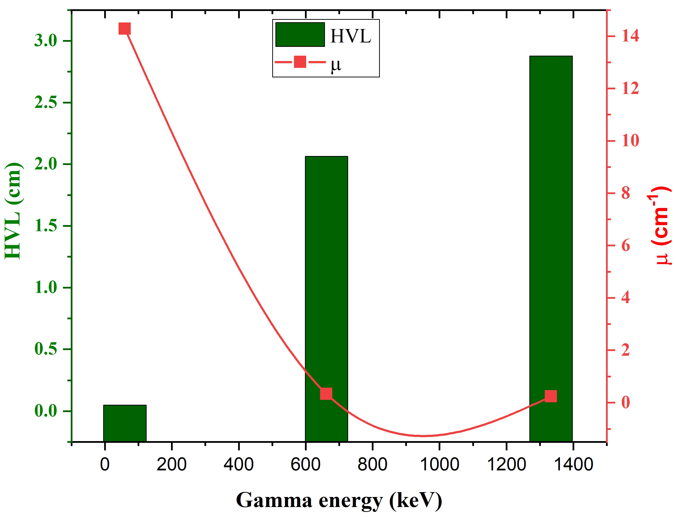 Sustainability 14 02413 g013
