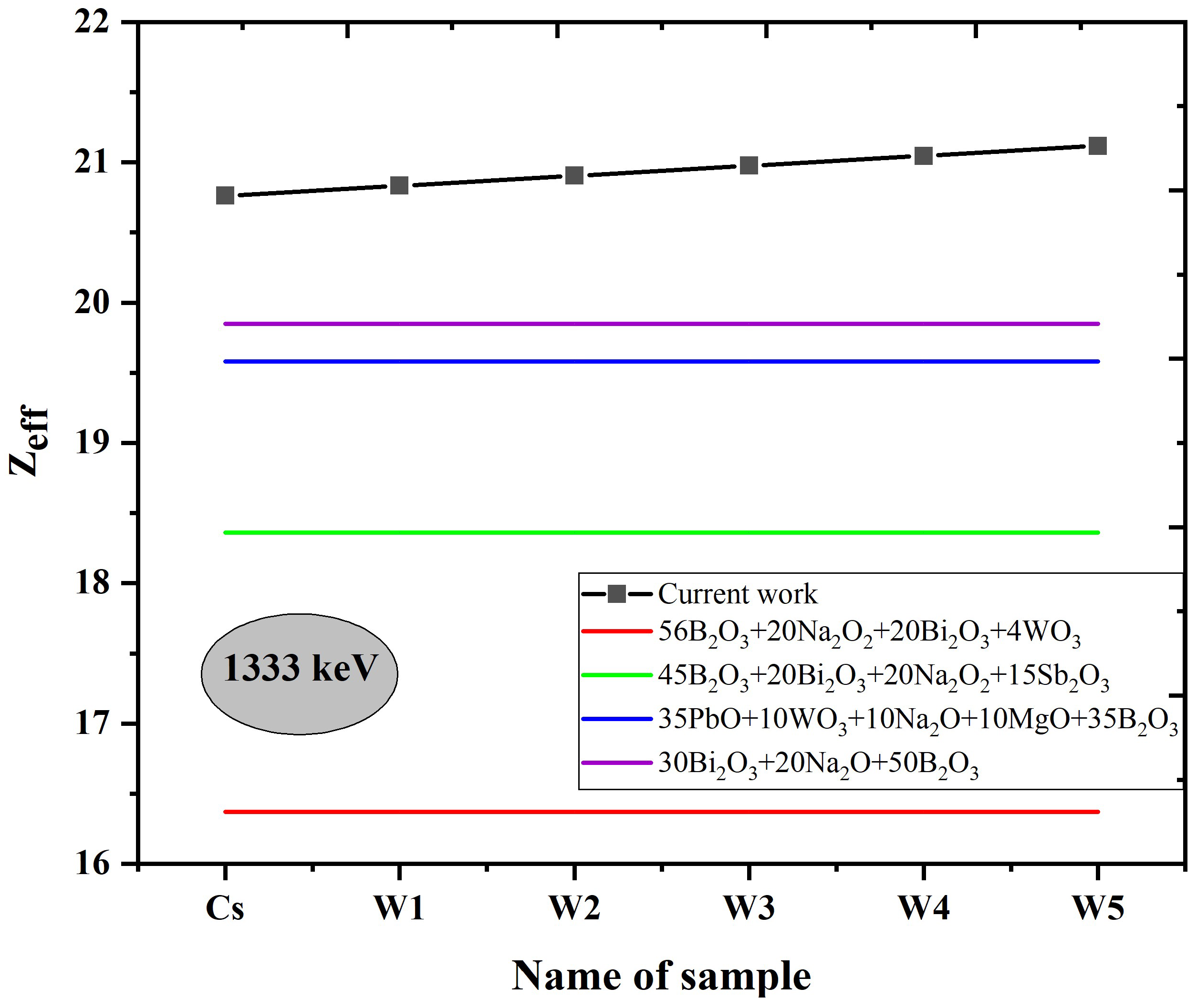 Sustainability 14 02413 g016