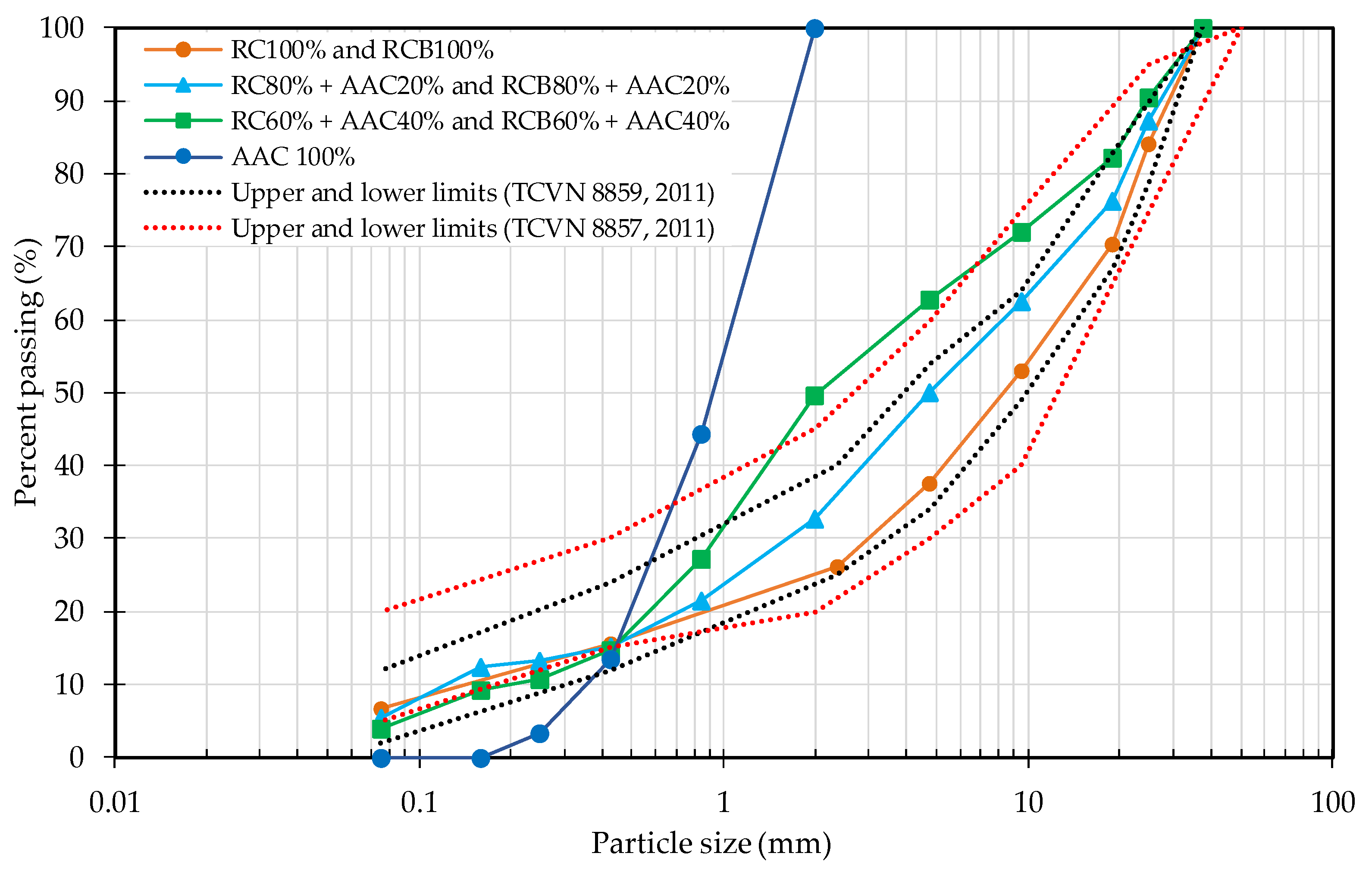 Sustainability 14 02417 g001