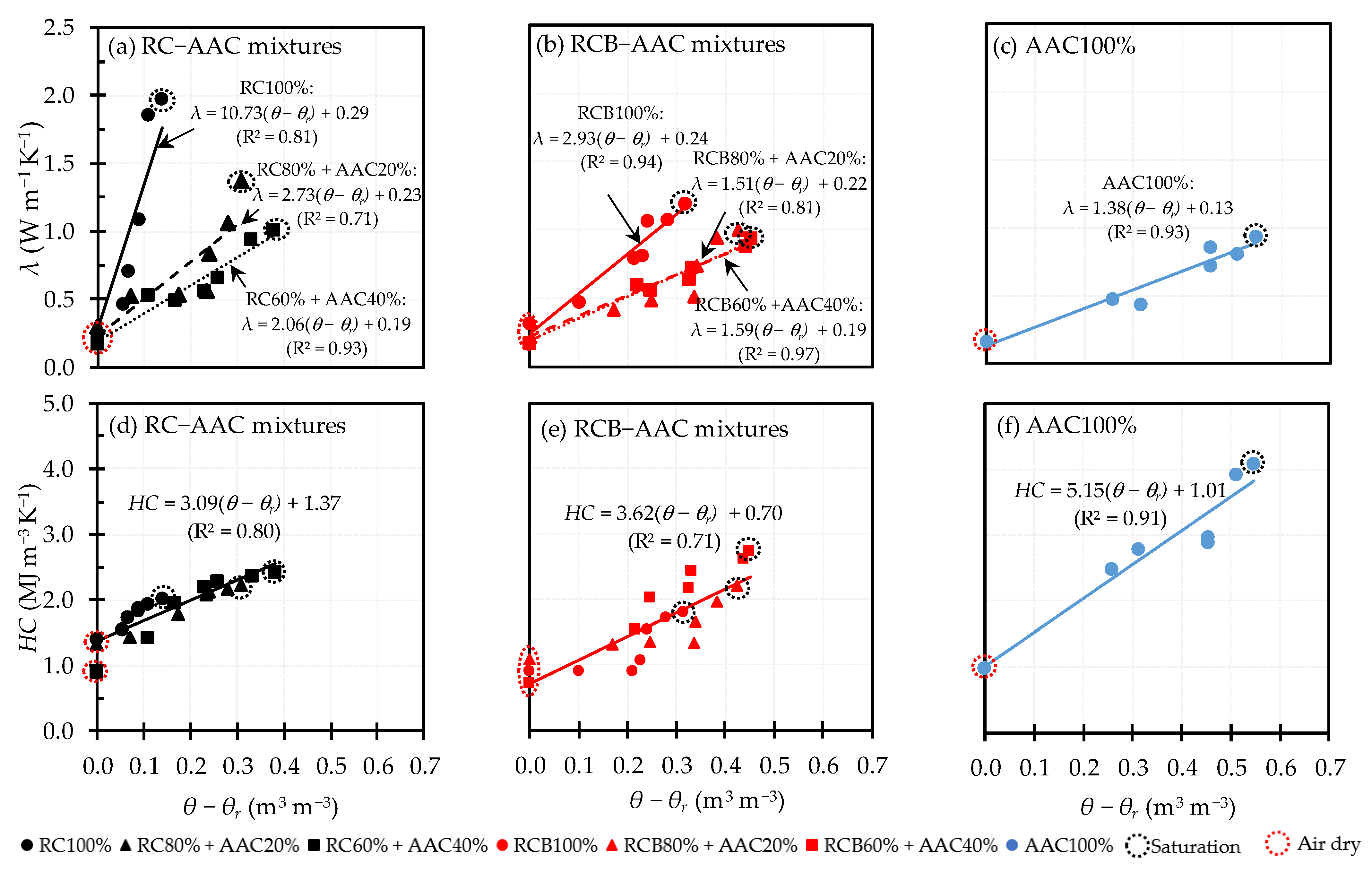 Sustainability 14 02417 g008
