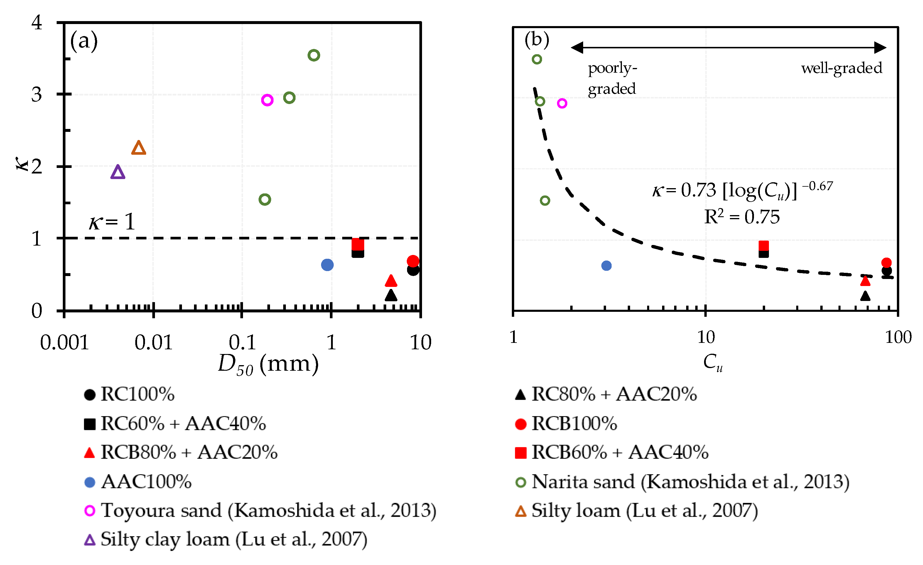 Sustainability 14 02417 g010