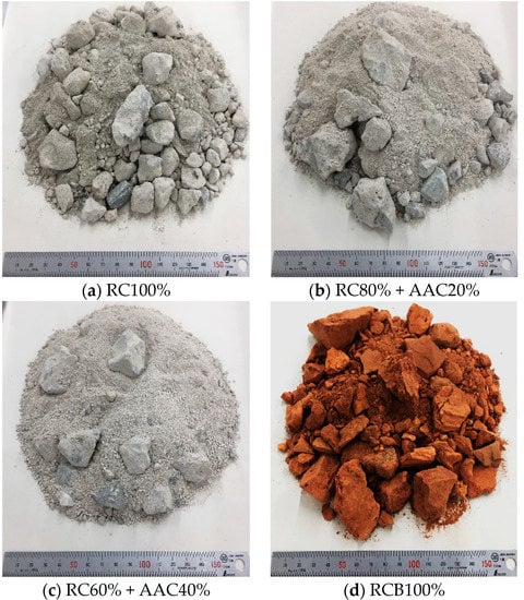 Sustainability 14 02417 g0a1a 550