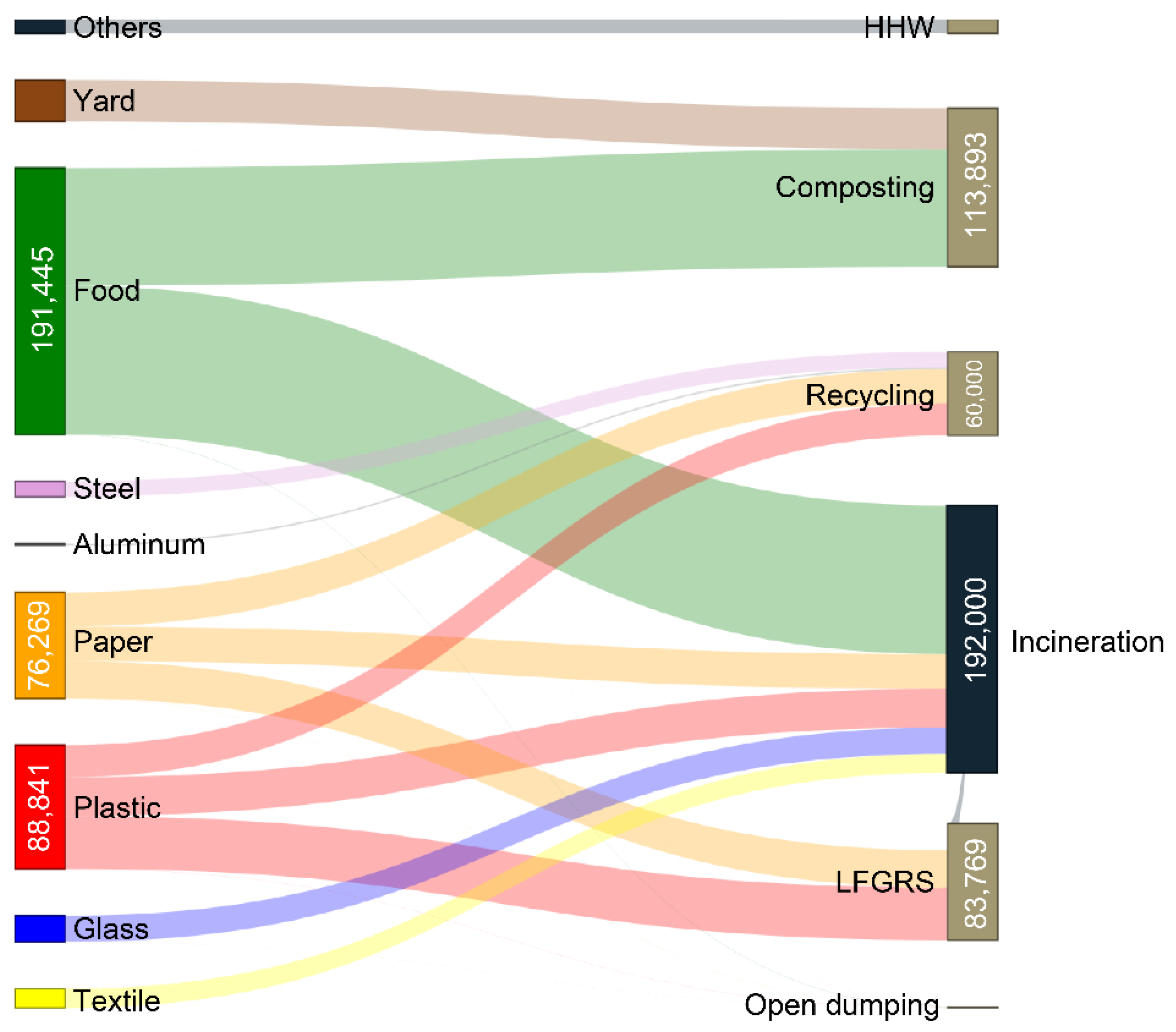 Sustainability 14 02419 g009