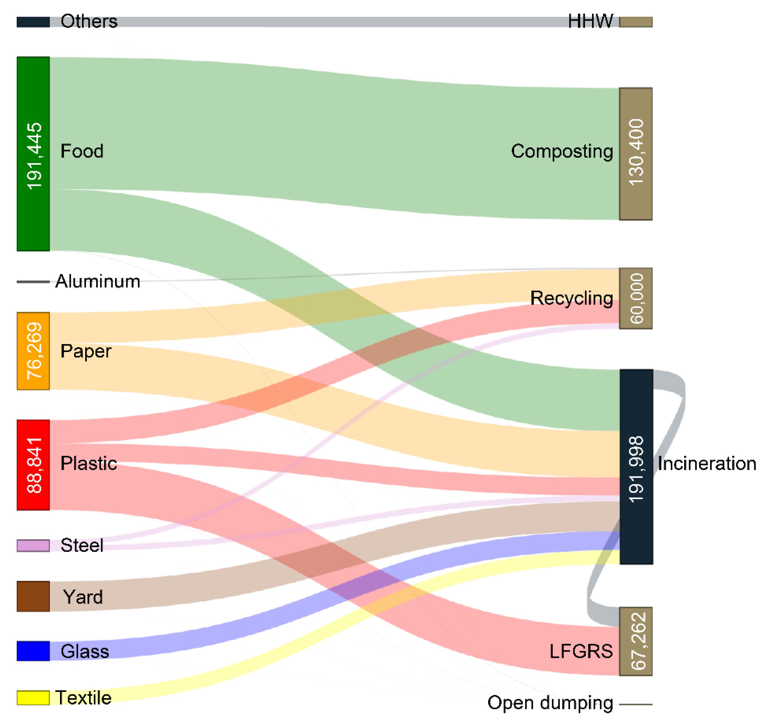 Sustainability 14 02419 g010