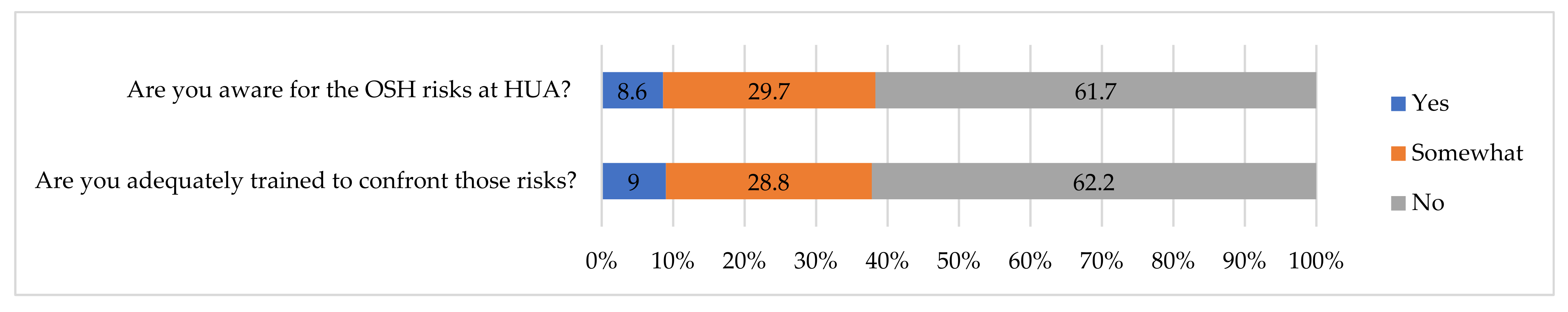 Sustainability 14 02424 g003