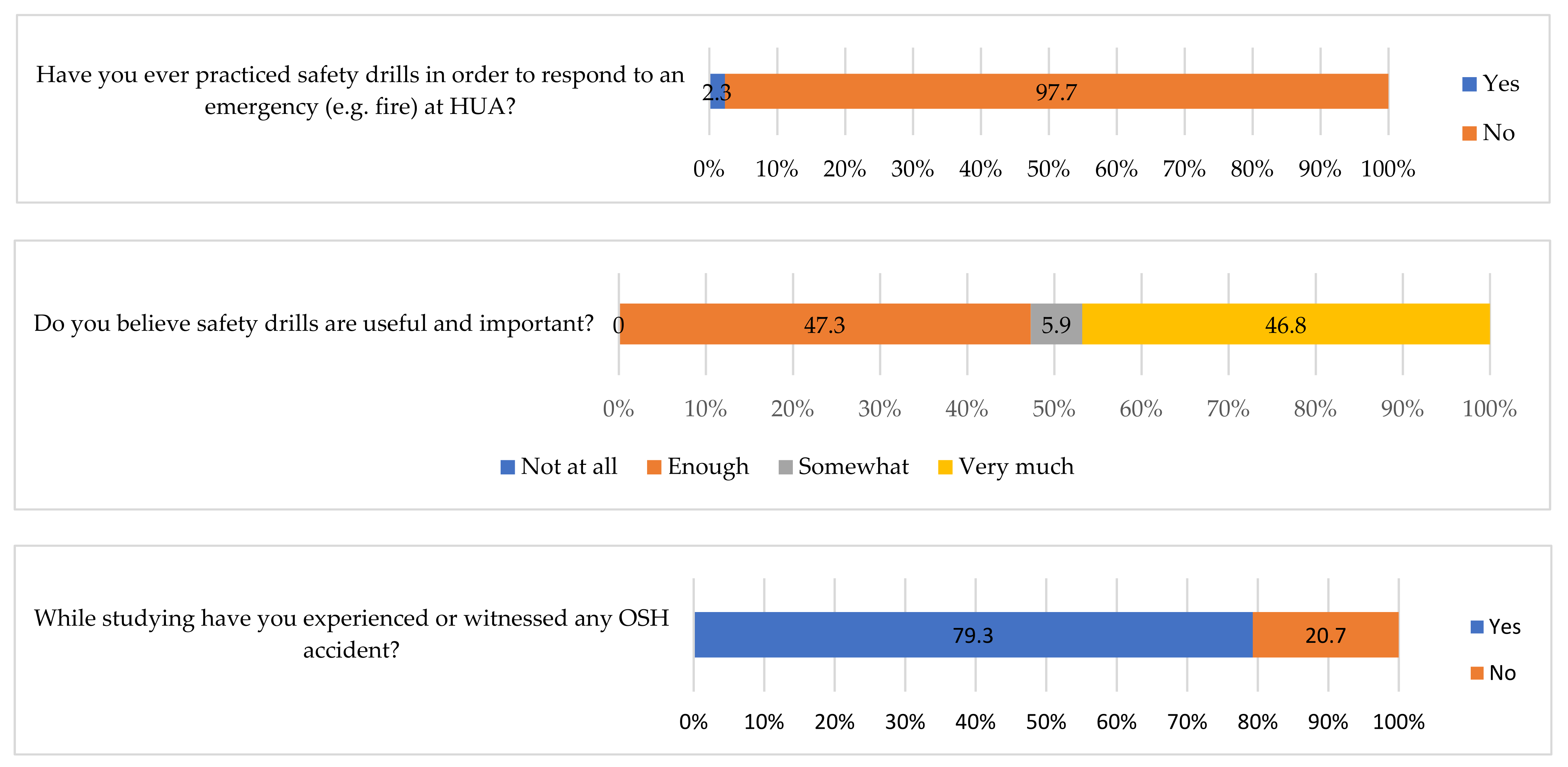 Sustainability 14 02424 g004