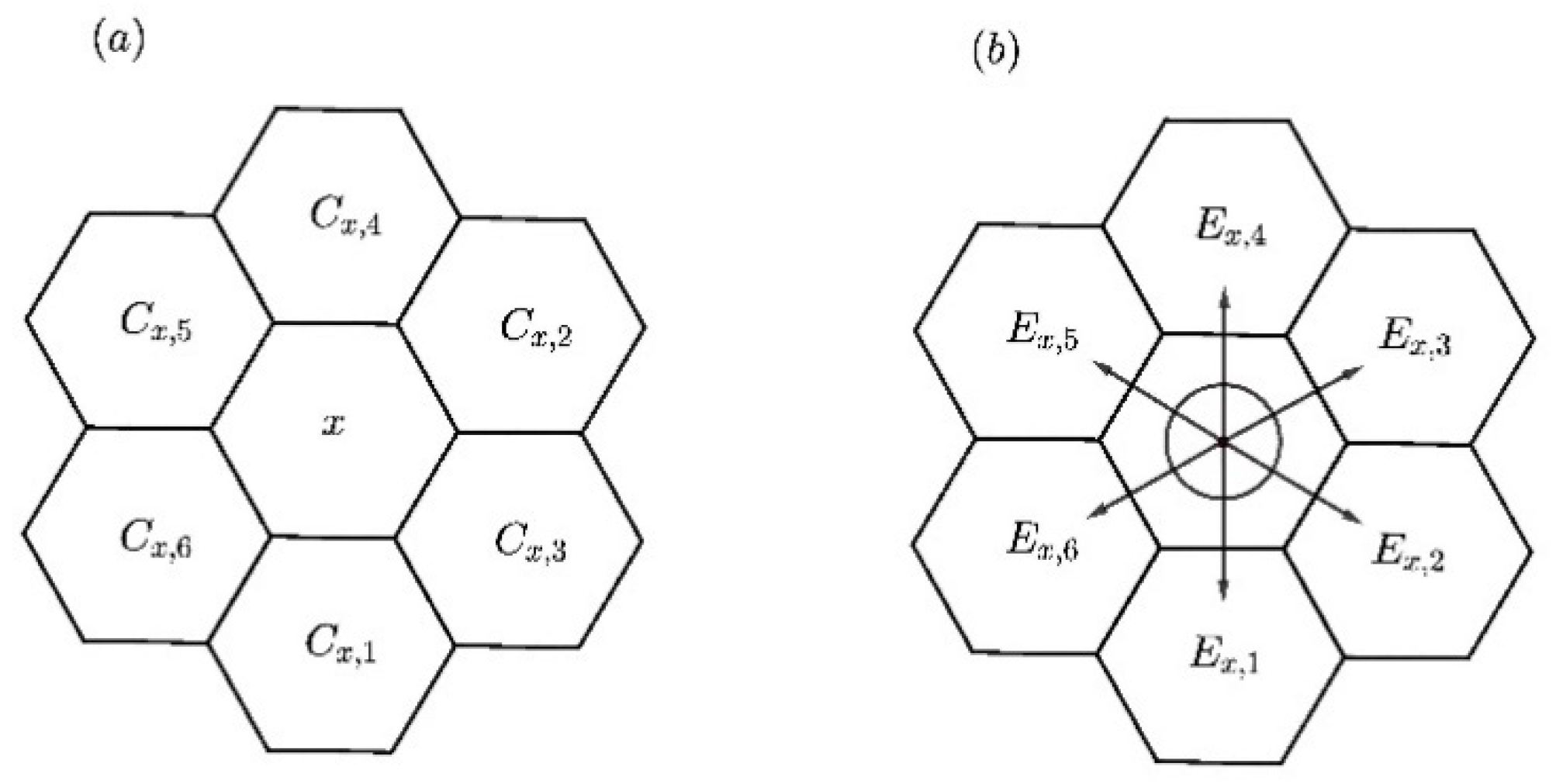 Sustainability 14 02429 g001