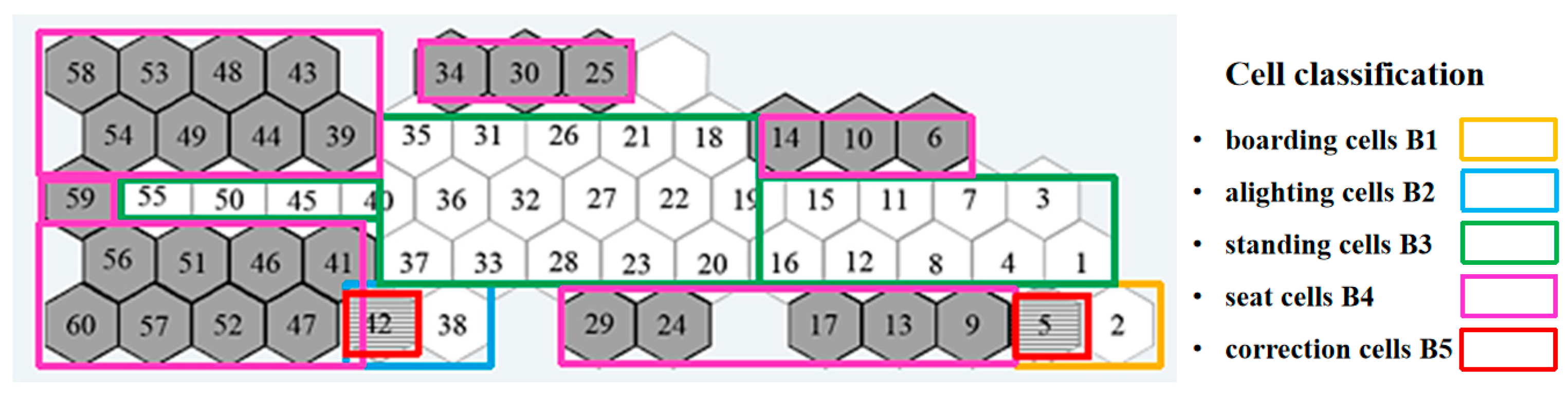 Sustainability 14 02429 g002