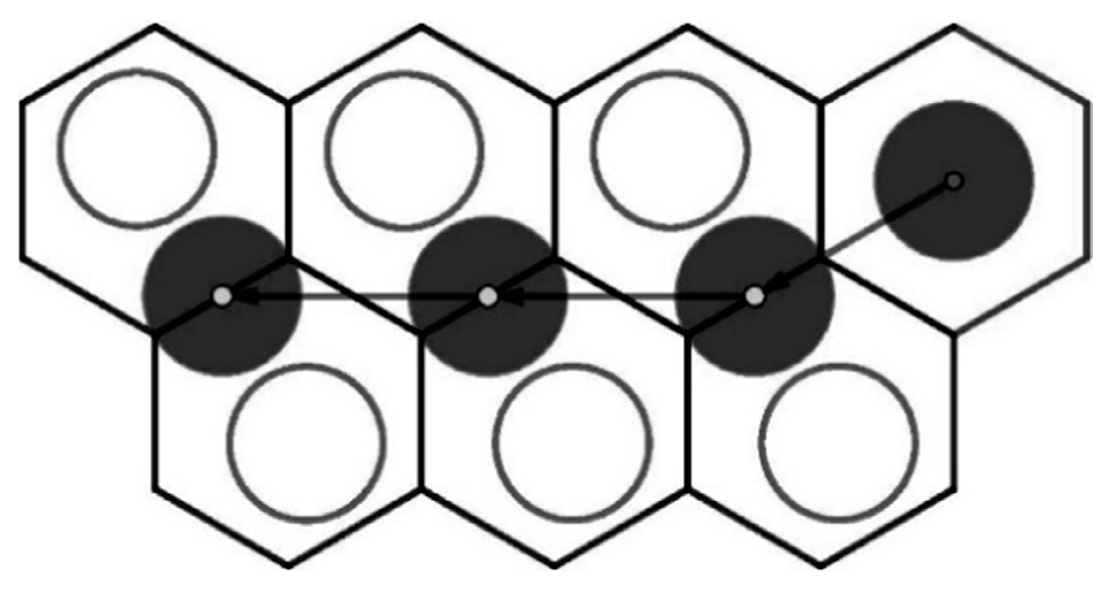 Sustainability 14 02429 g003