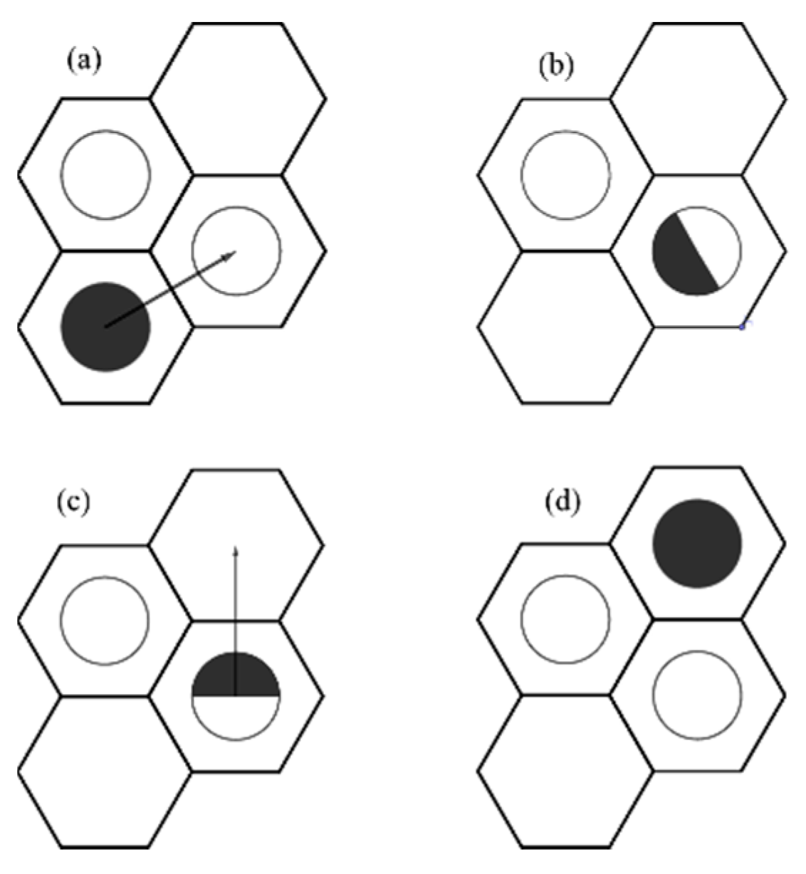 Sustainability 14 02429 g004