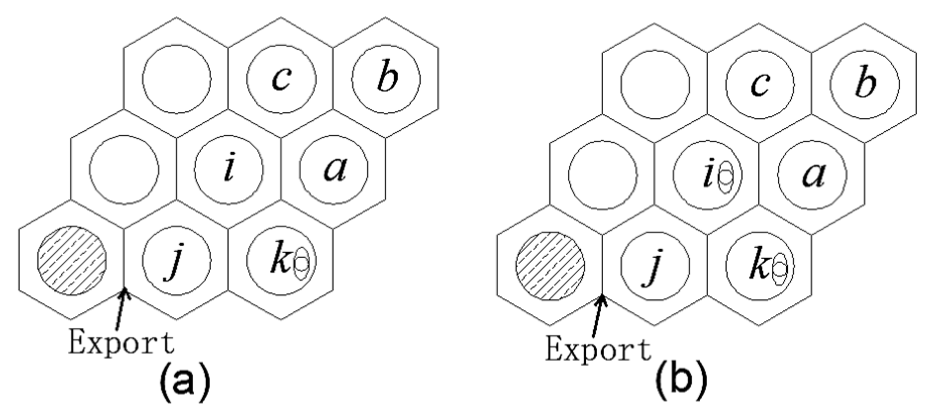 Sustainability 14 02429 g005