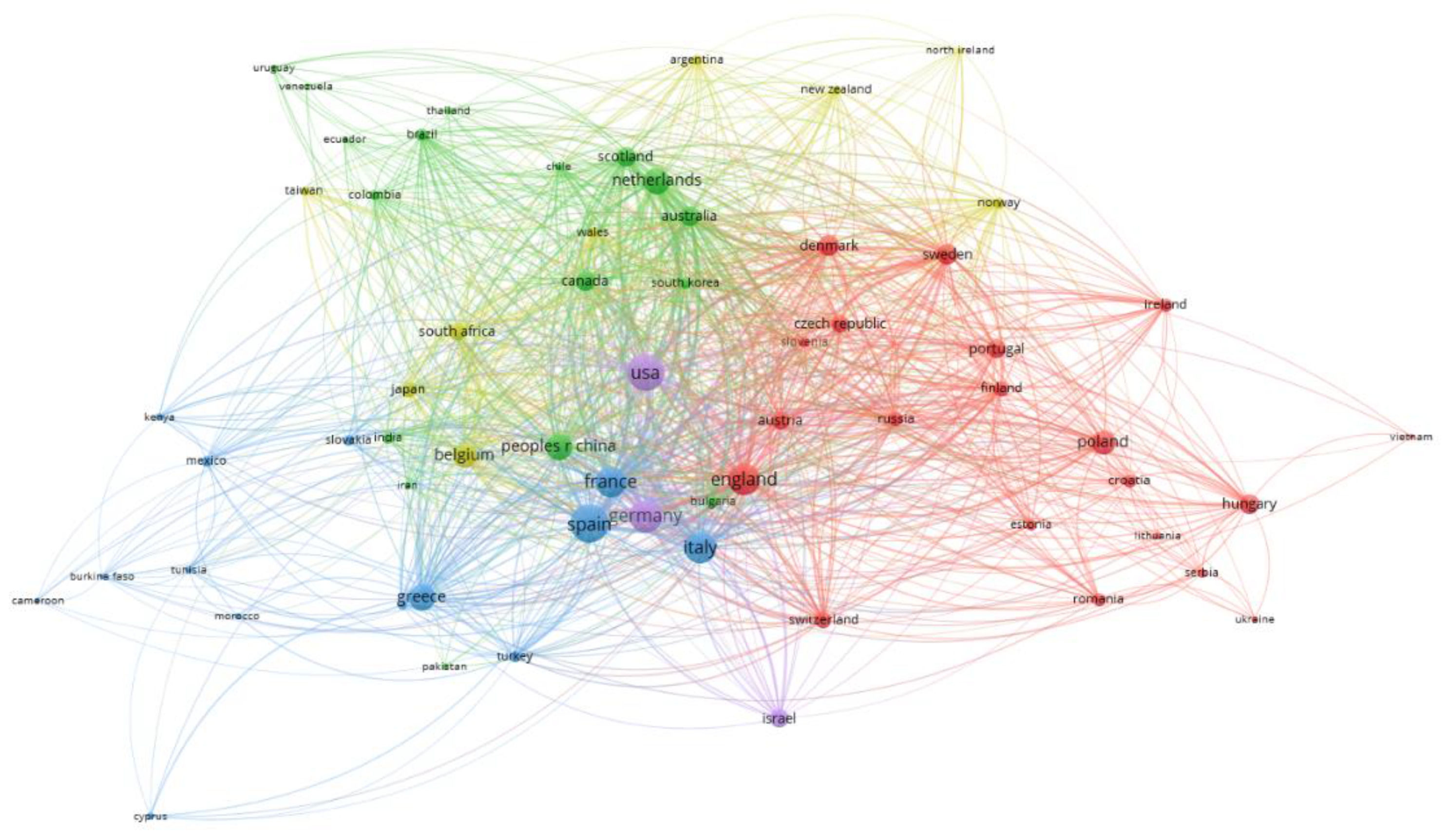 Sustainability 14 02443 g004