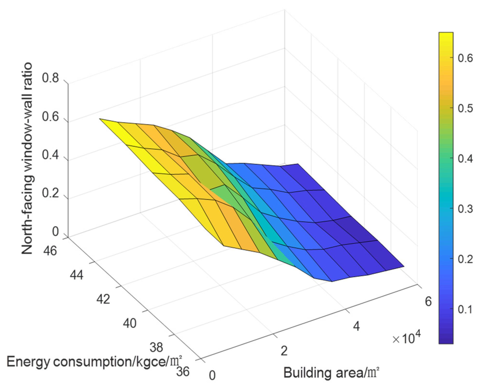 Sustainability 14 02444 g019