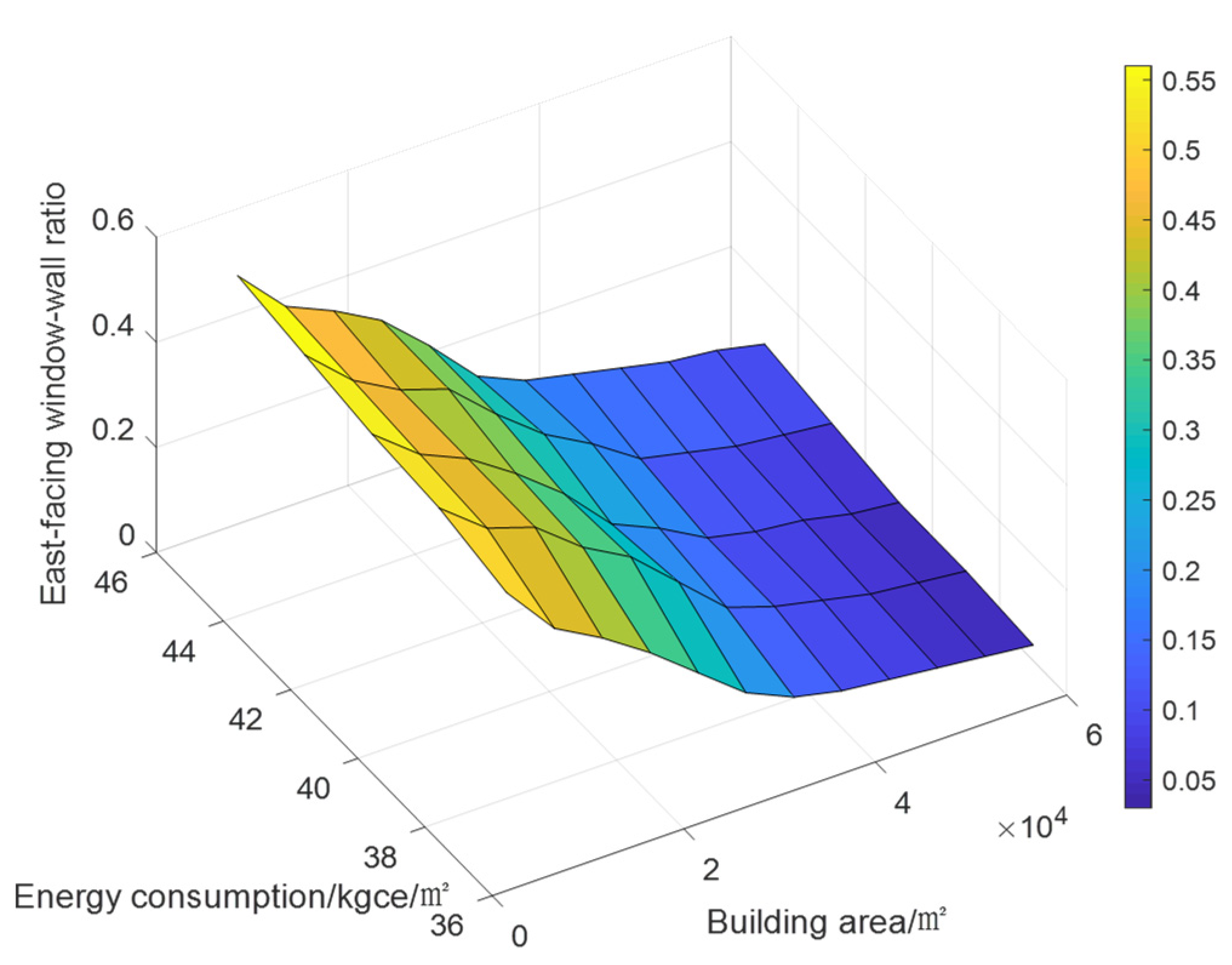 Sustainability 14 02444 g020