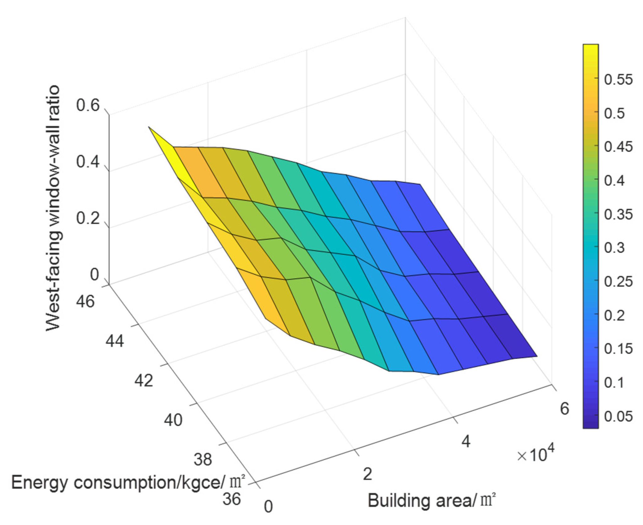 Sustainability 14 02444 g021