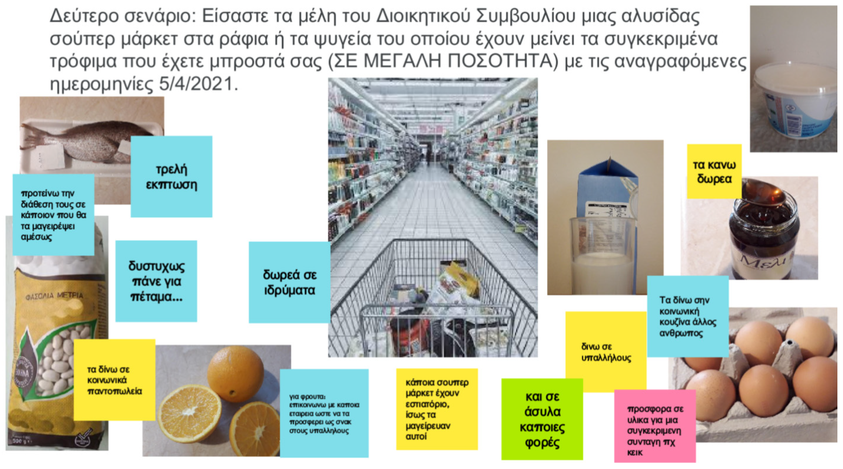 Sustainability 14 02446 g005