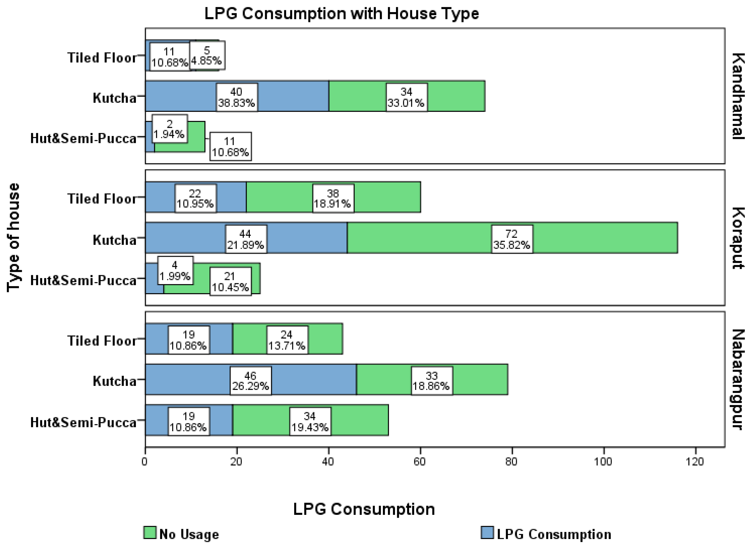 Sustainability 14 02450 g006