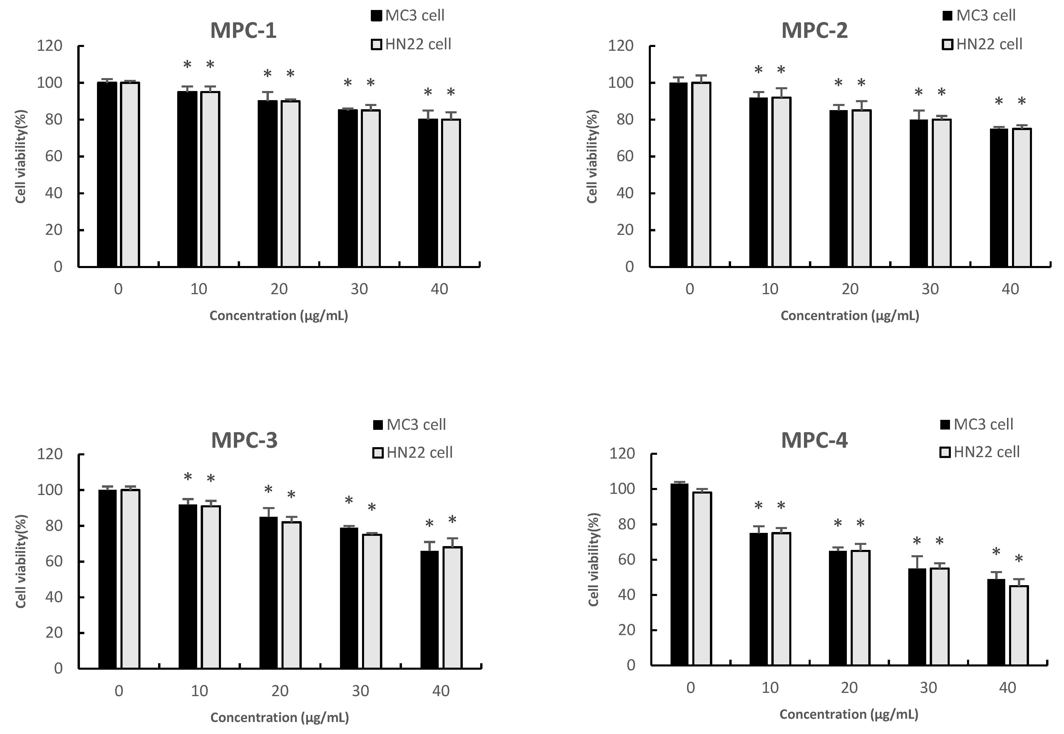 Sustainability 14 02458 g001 Sustainability 14 02458 g001