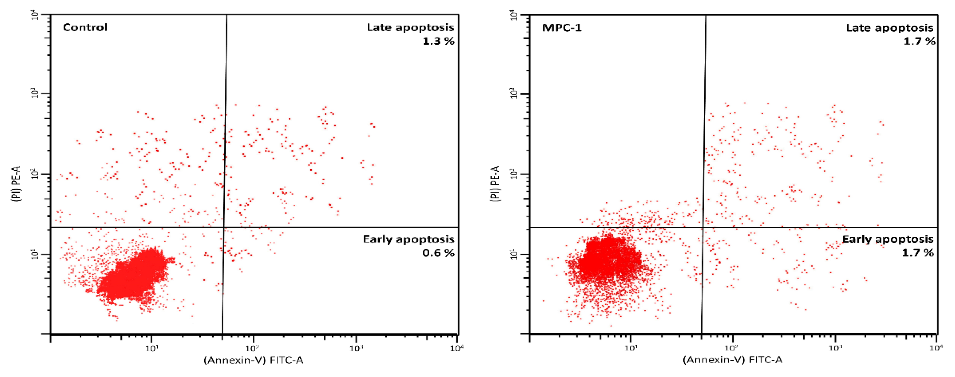 Sustainability 14 02458 g002a Sustainability 14 02458 g002a