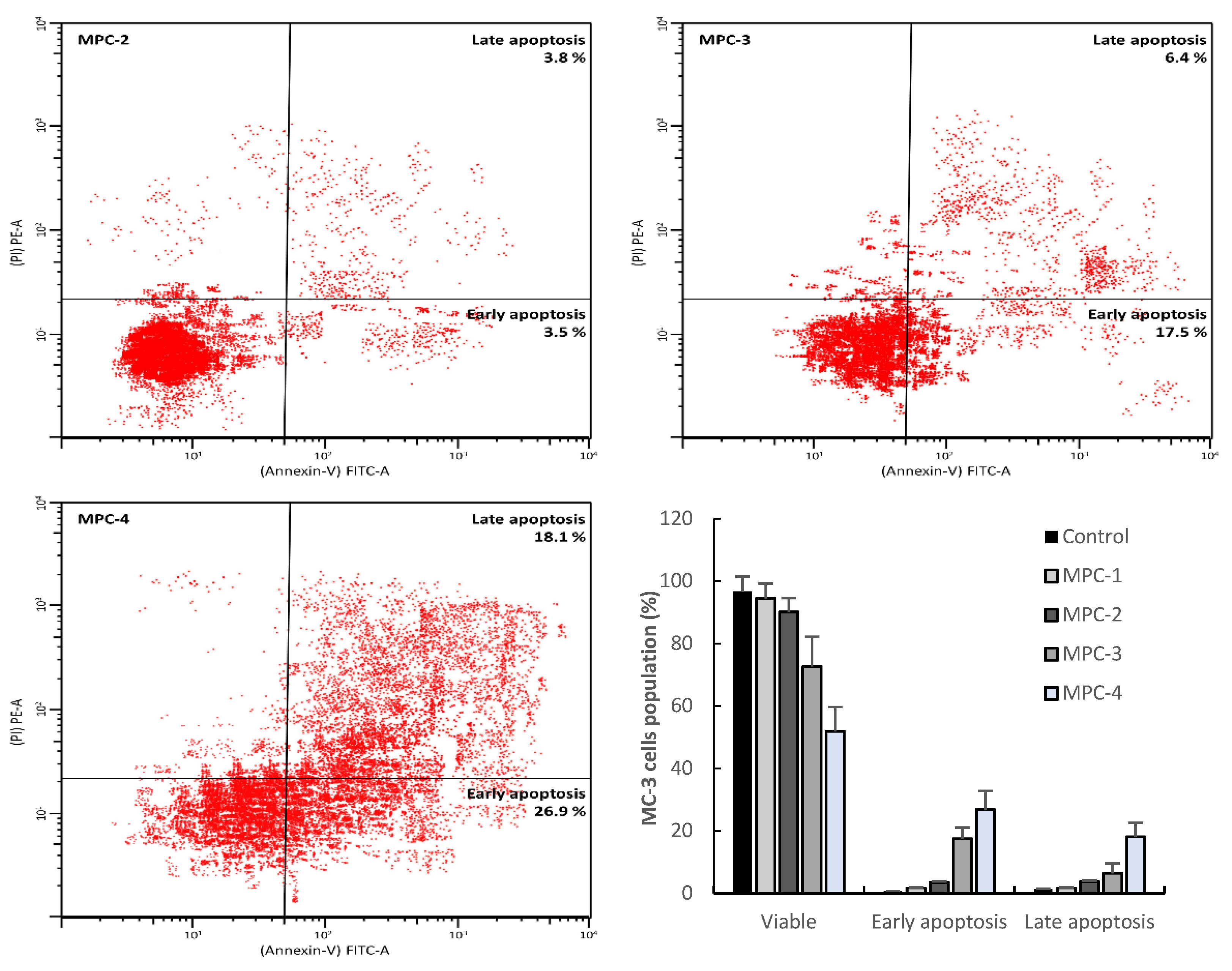 Sustainability 14 02458 g002b Sustainability 14 02458 g002b