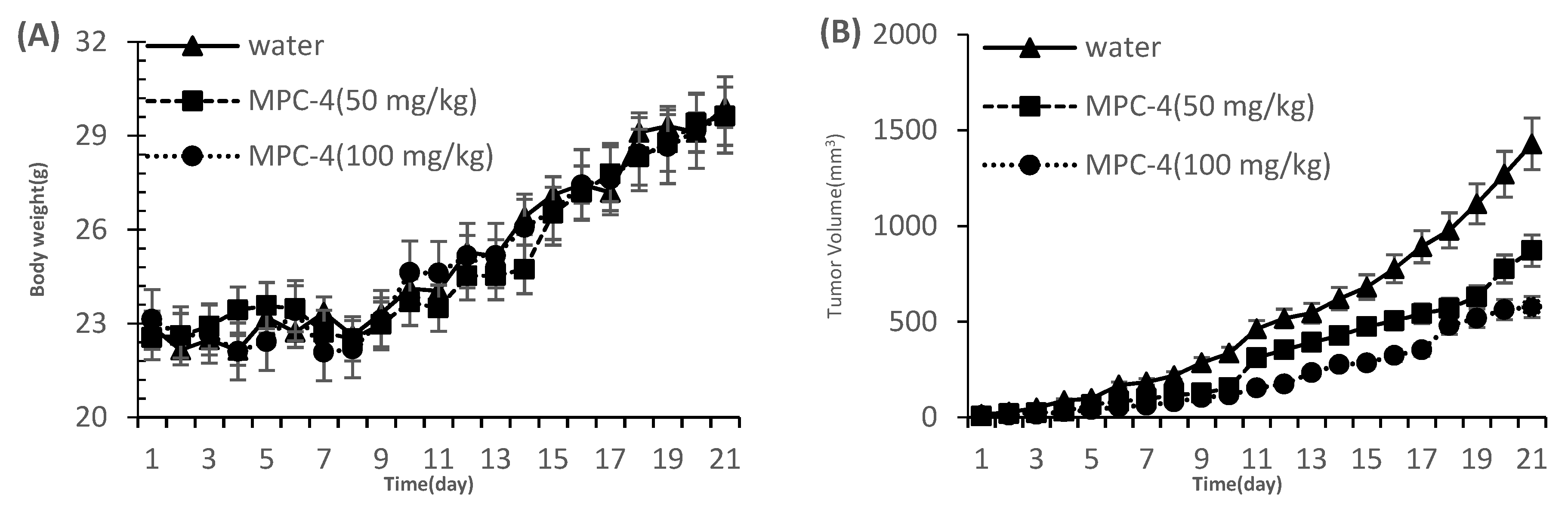 Sustainability 14 02458 g005 Sustainability 14 02458 g005