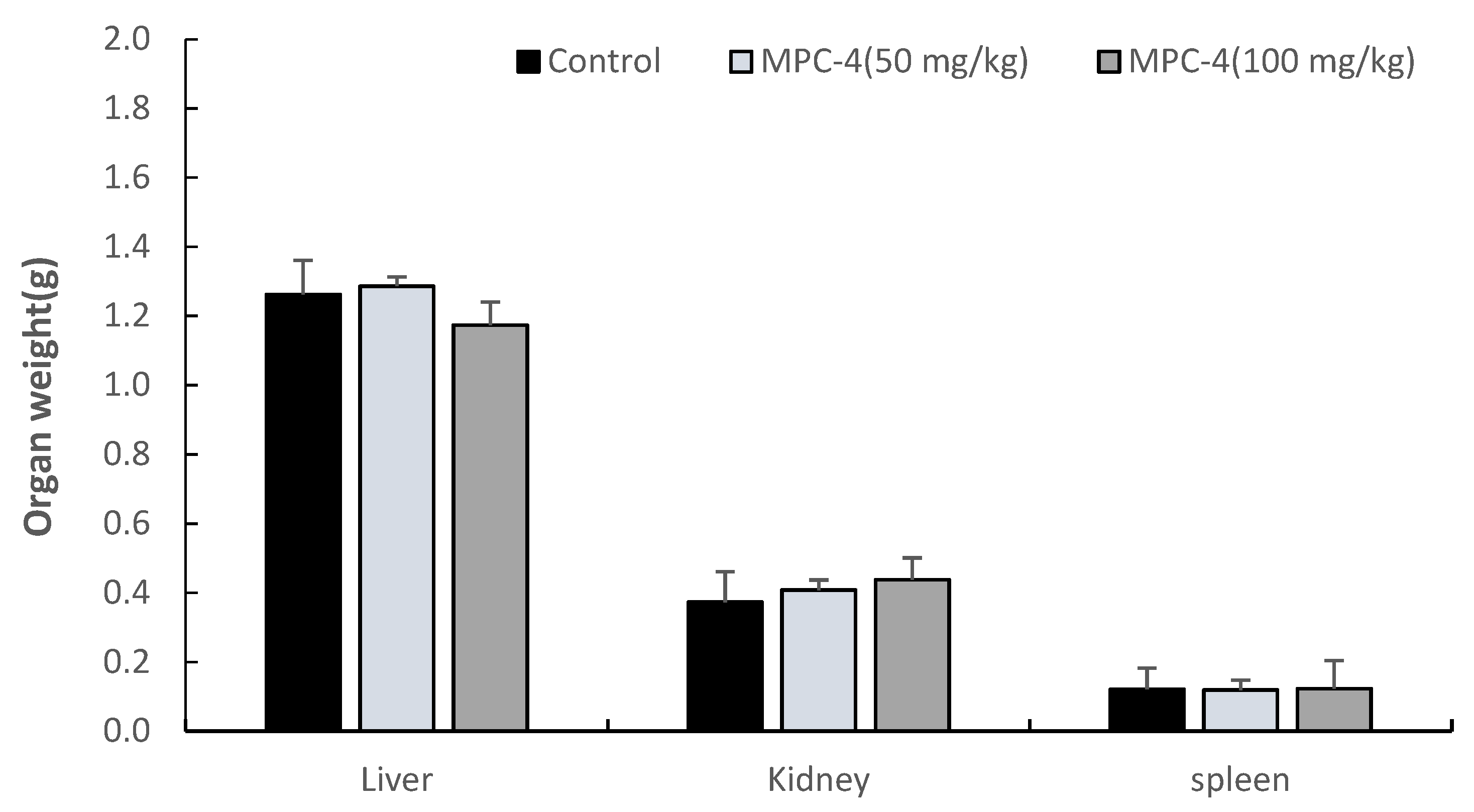 Sustainability 14 02458 g006 Sustainability 14 02458 g006
