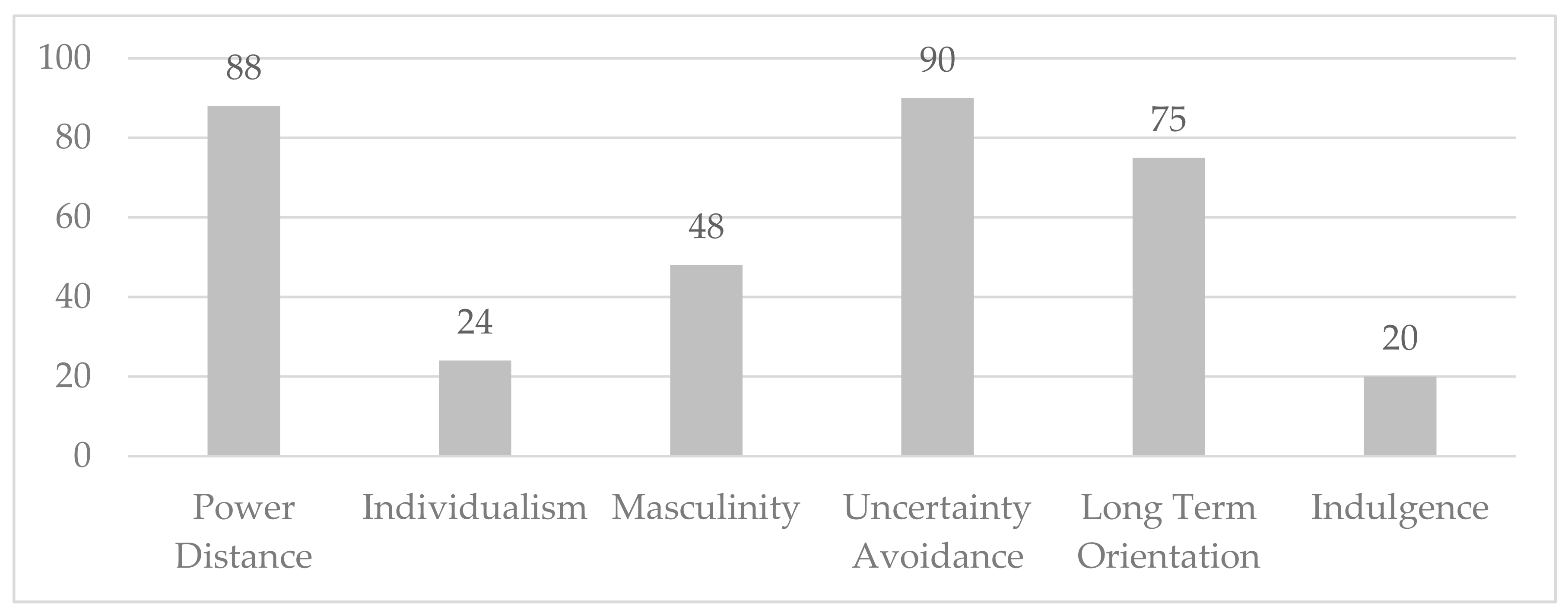 Sustainability 14 02463 g001