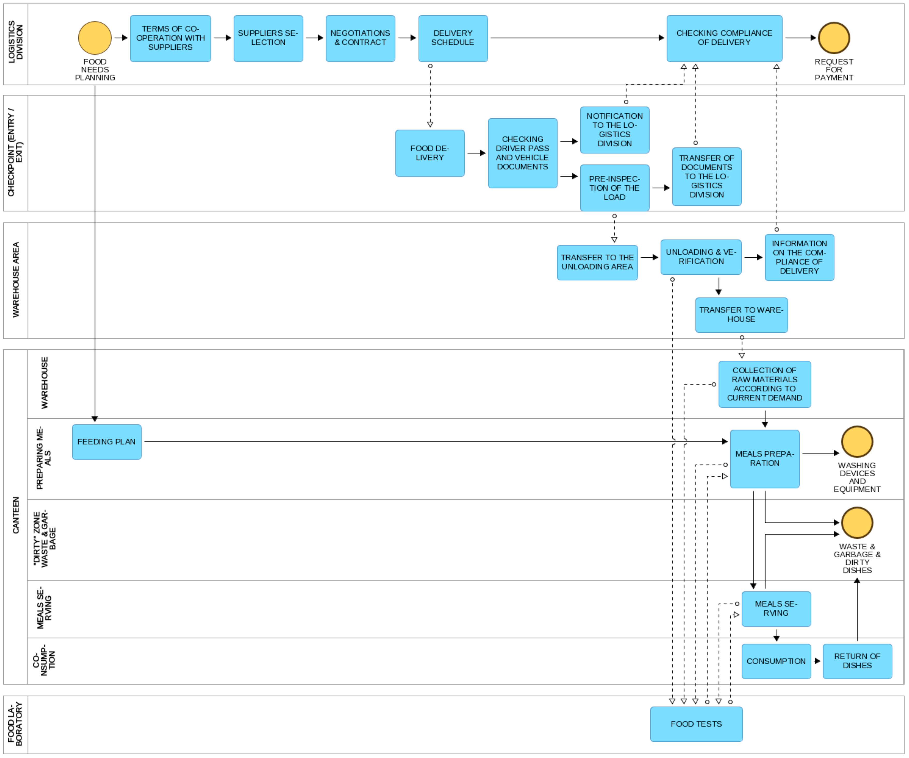 Sustainability 14 02464 g002