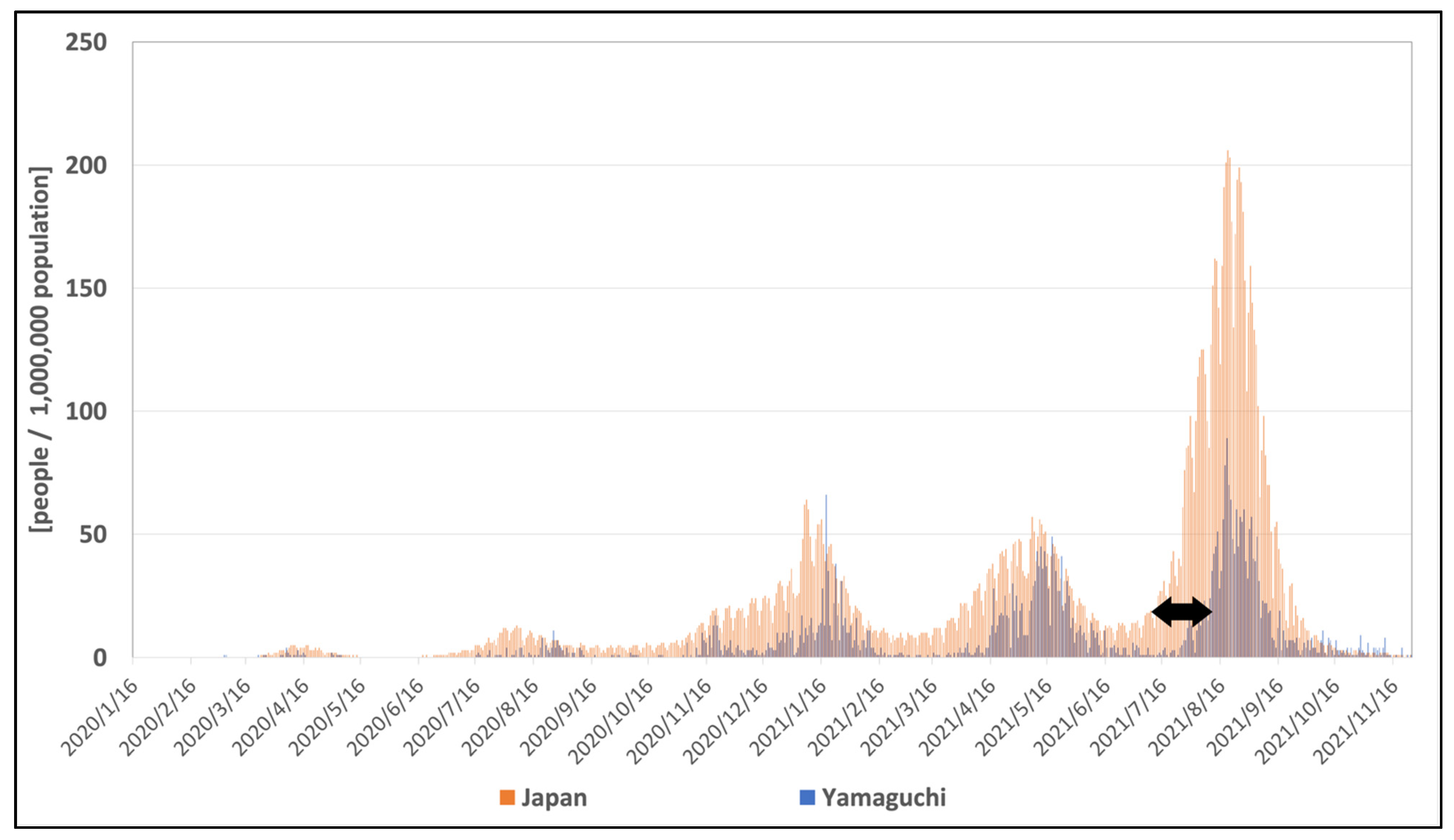Sustainability 14 02465 g002