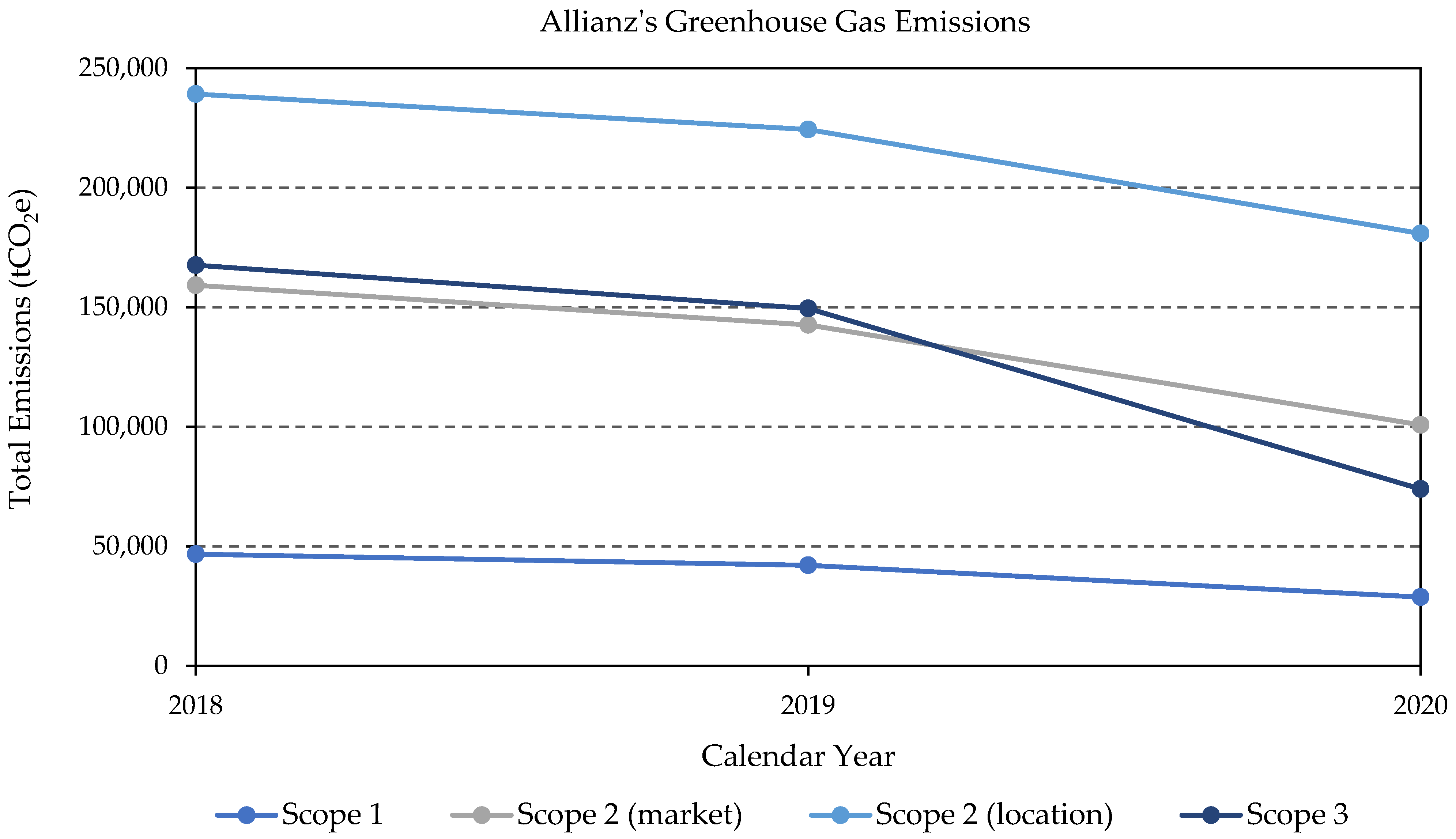 Sustainability 14 02476 g001