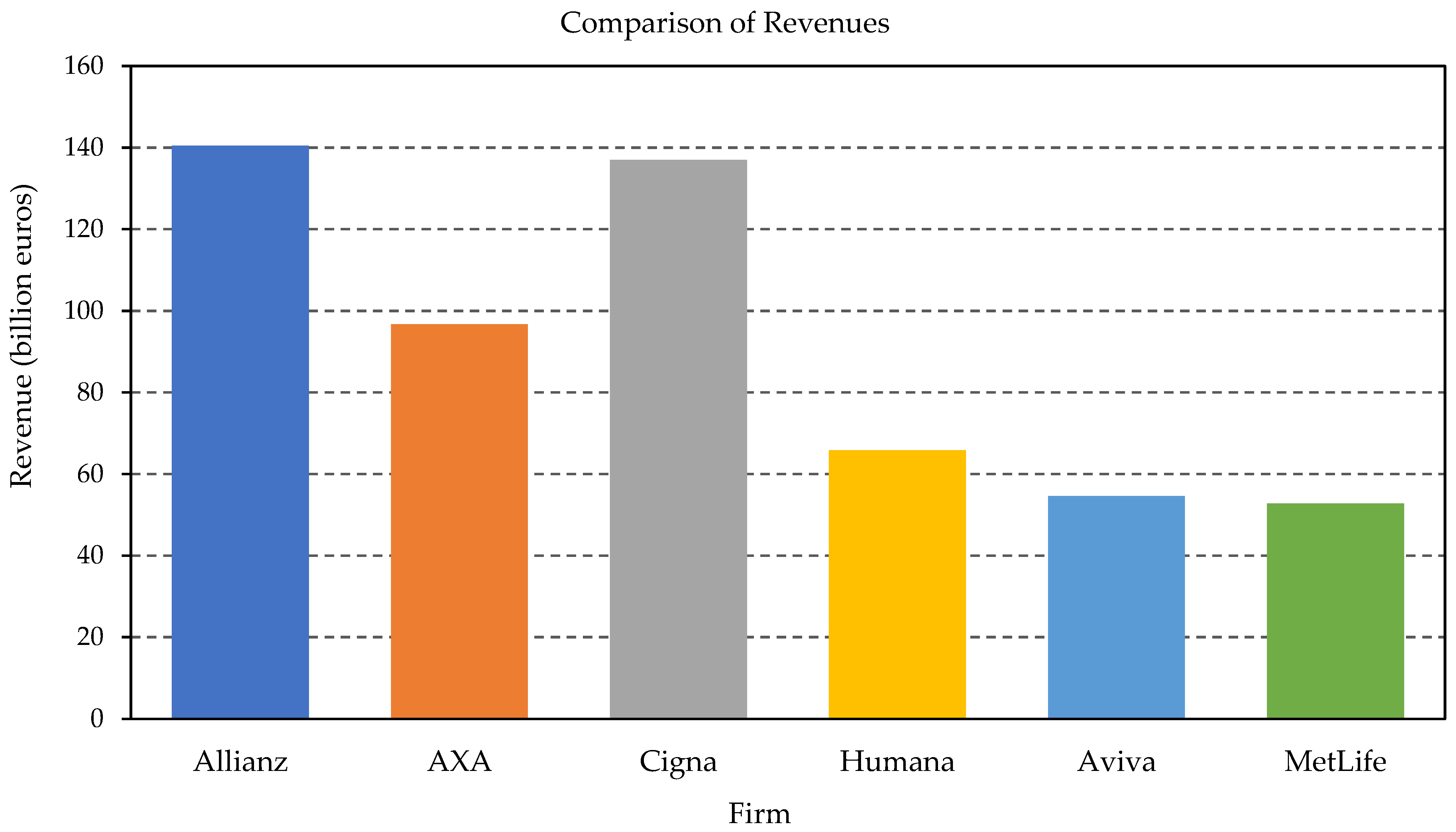 Sustainability 14 02476 g002