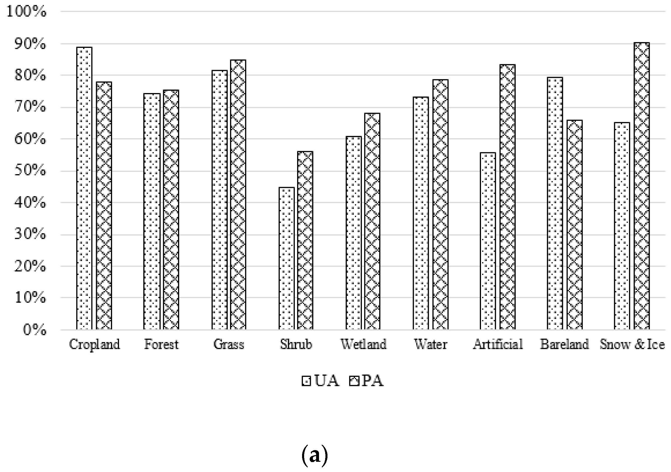 Sustainability 14 02479 g010a