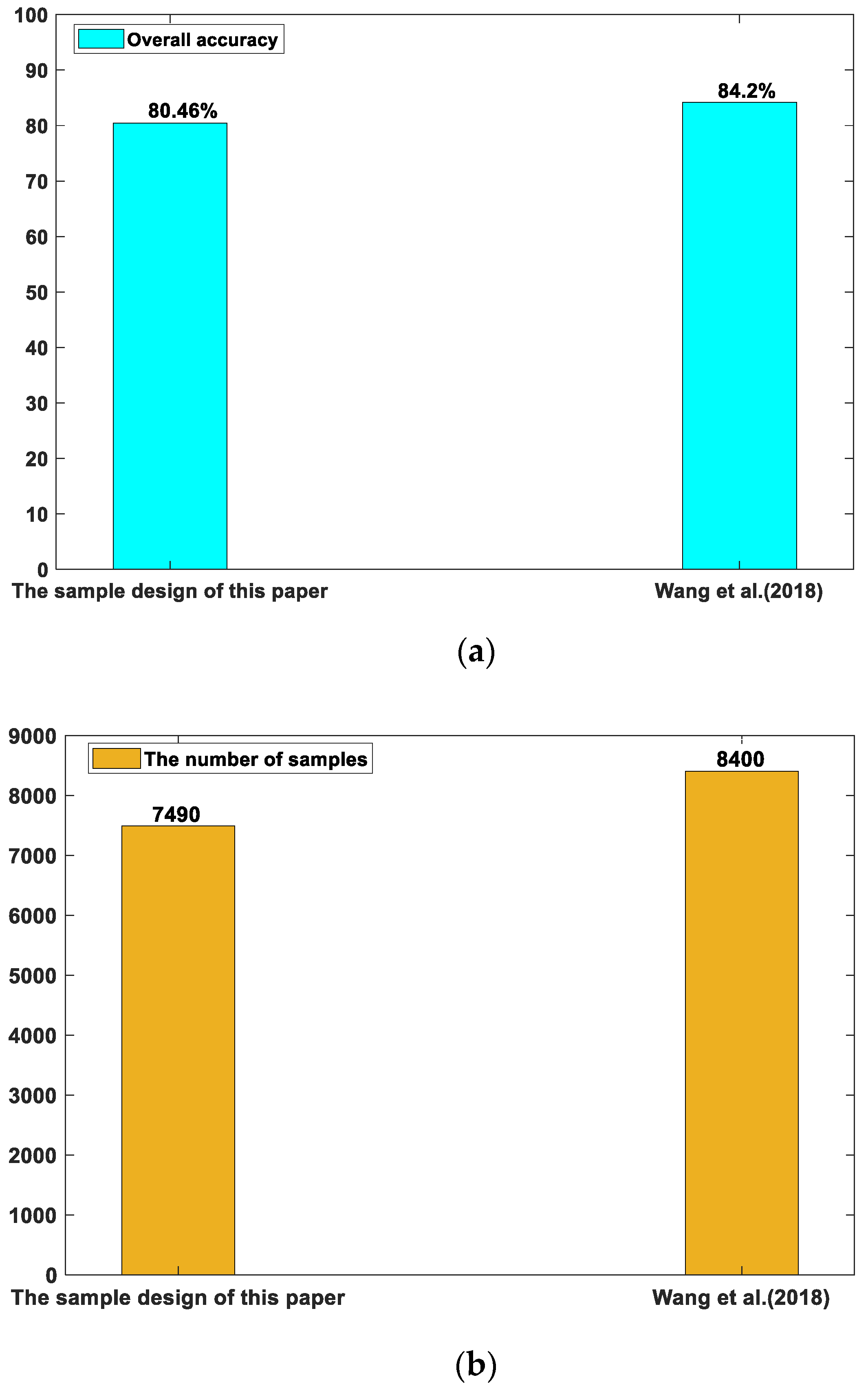 Sustainability 14 02479 g011