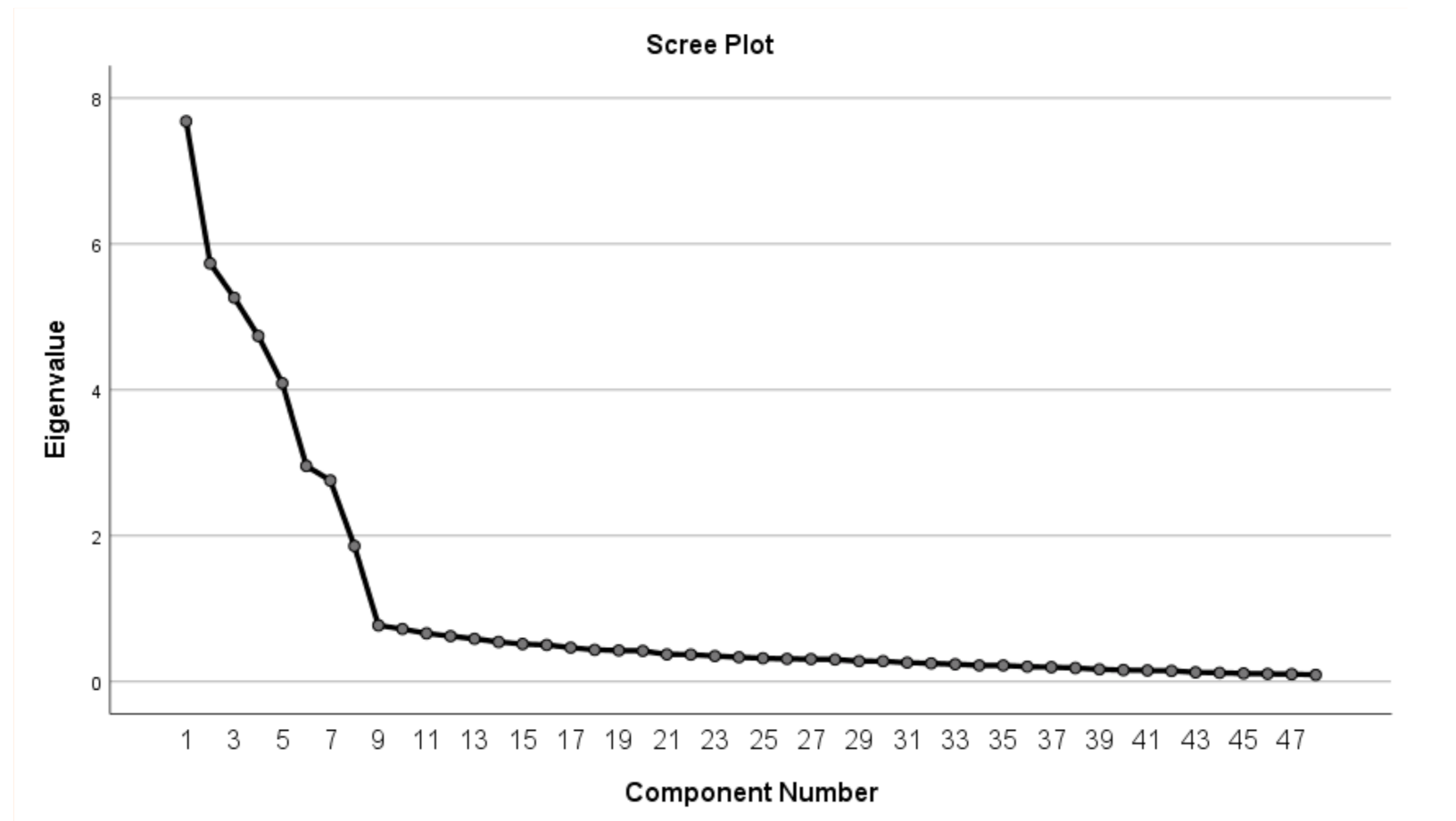Sustainability 14 02489 g001